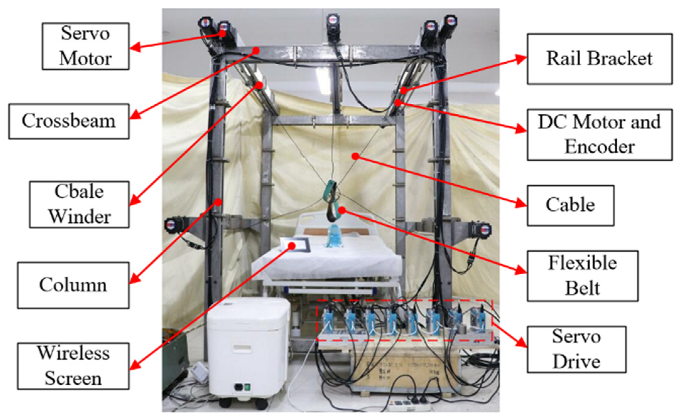 Applsci 11 10441 g009 550