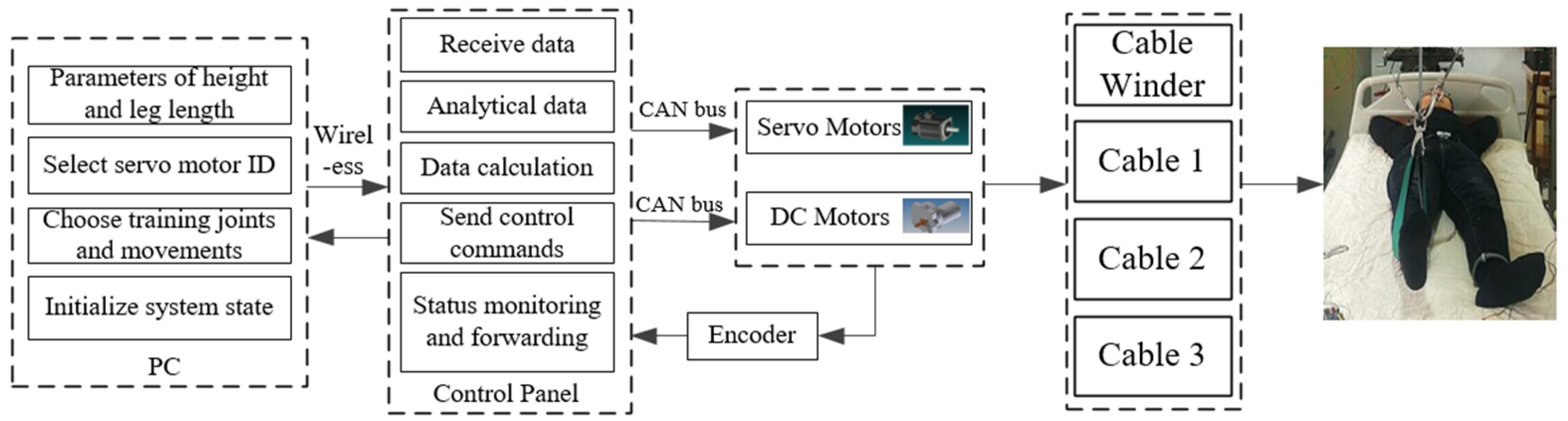 Applsci 11 10441 g010 550