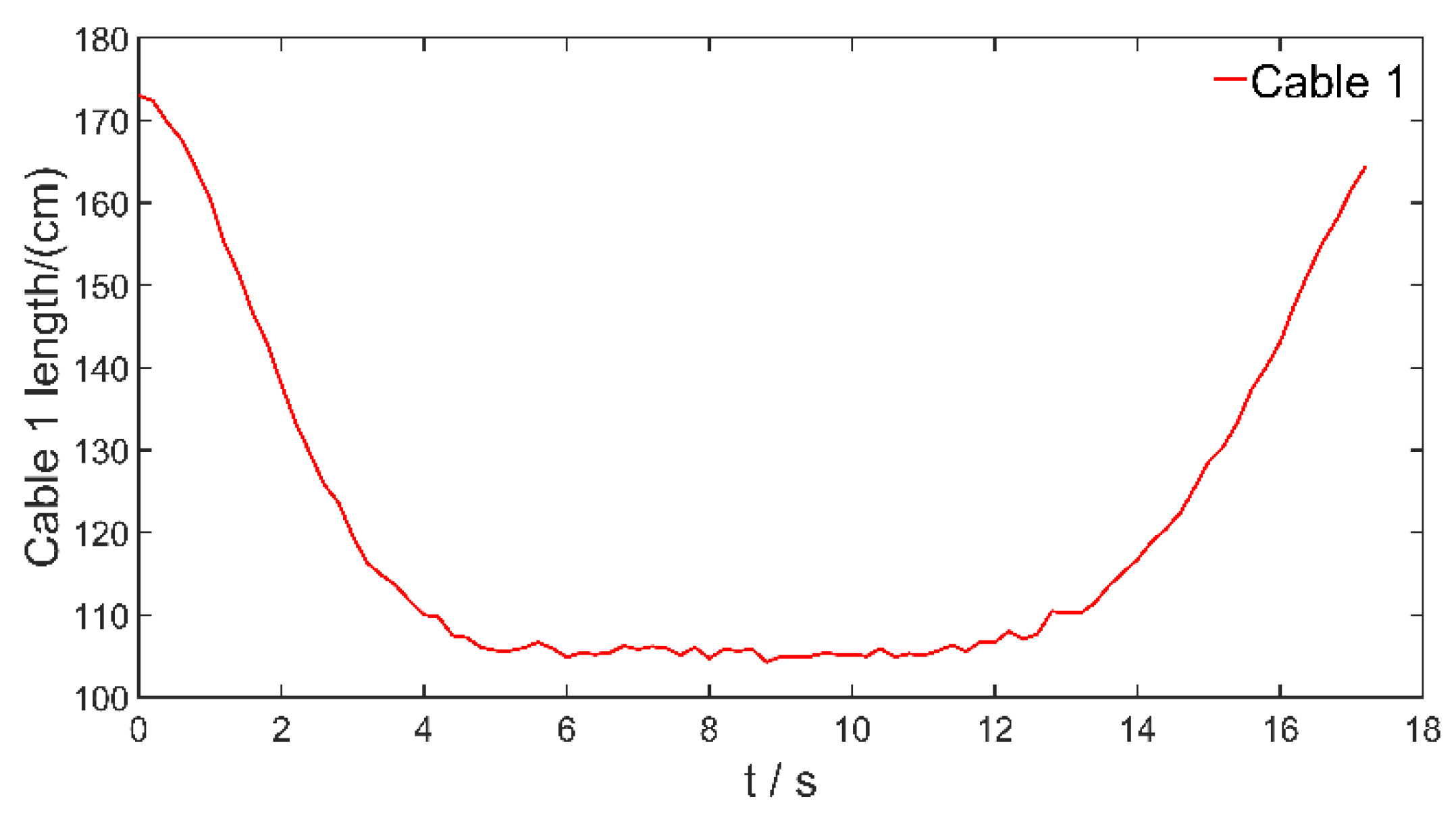 Applsci 11 10441 g012 550