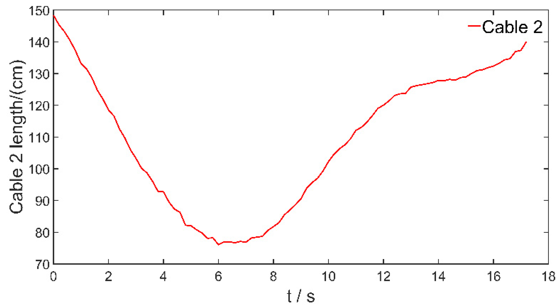 Applsci 11 10441 g013 550