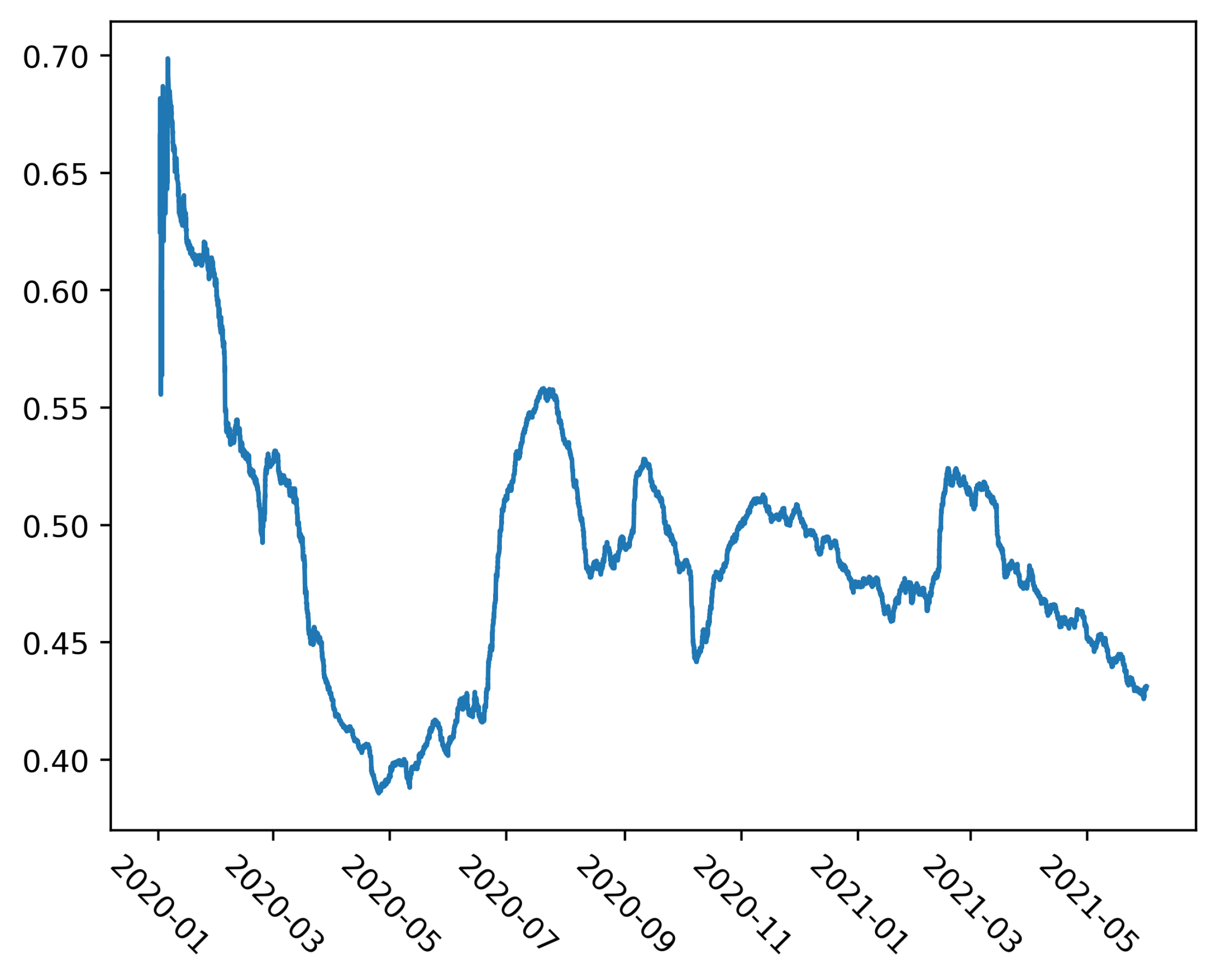 Applsci 11 10442 g003 550