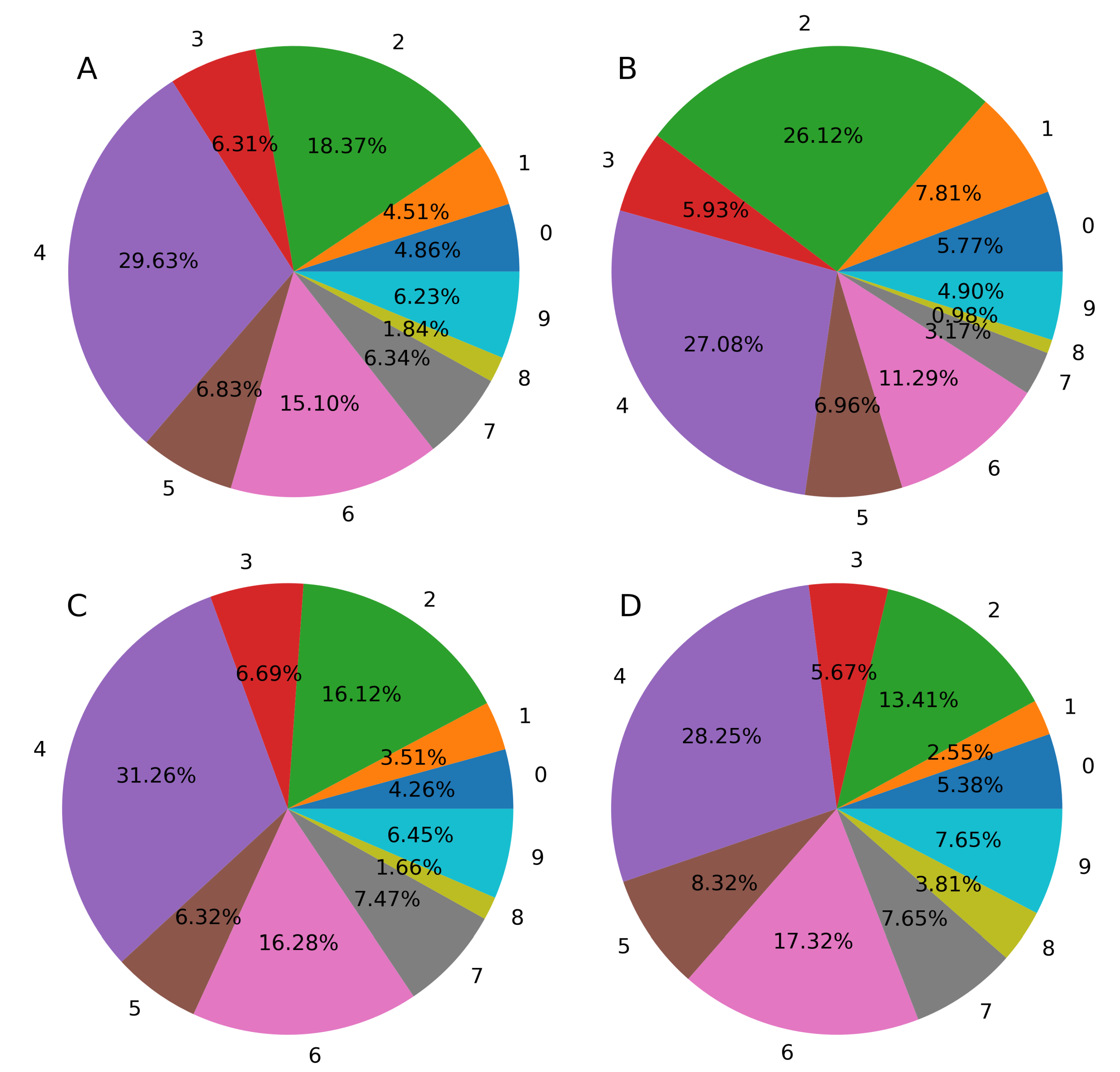 Applsci 11 10442 g004 550