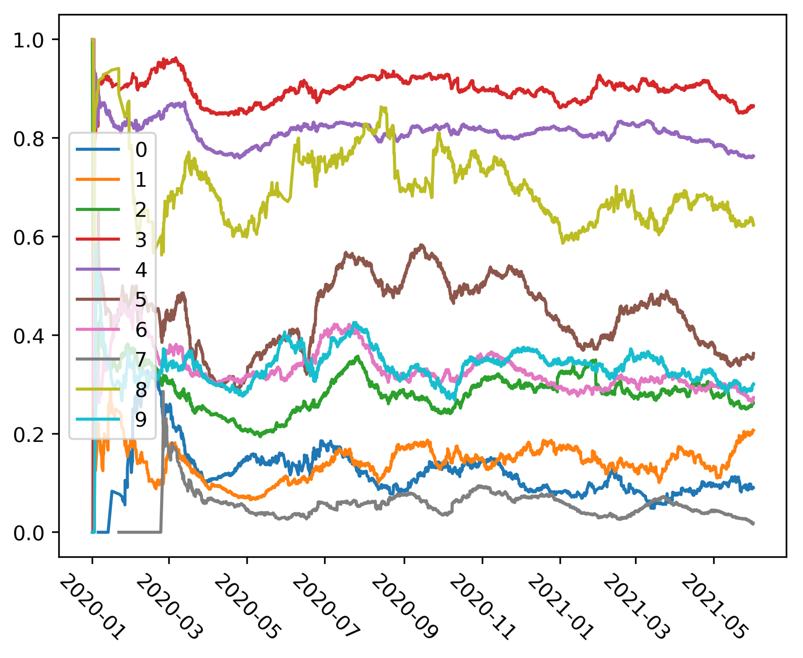 Applsci 11 10442 g006 550