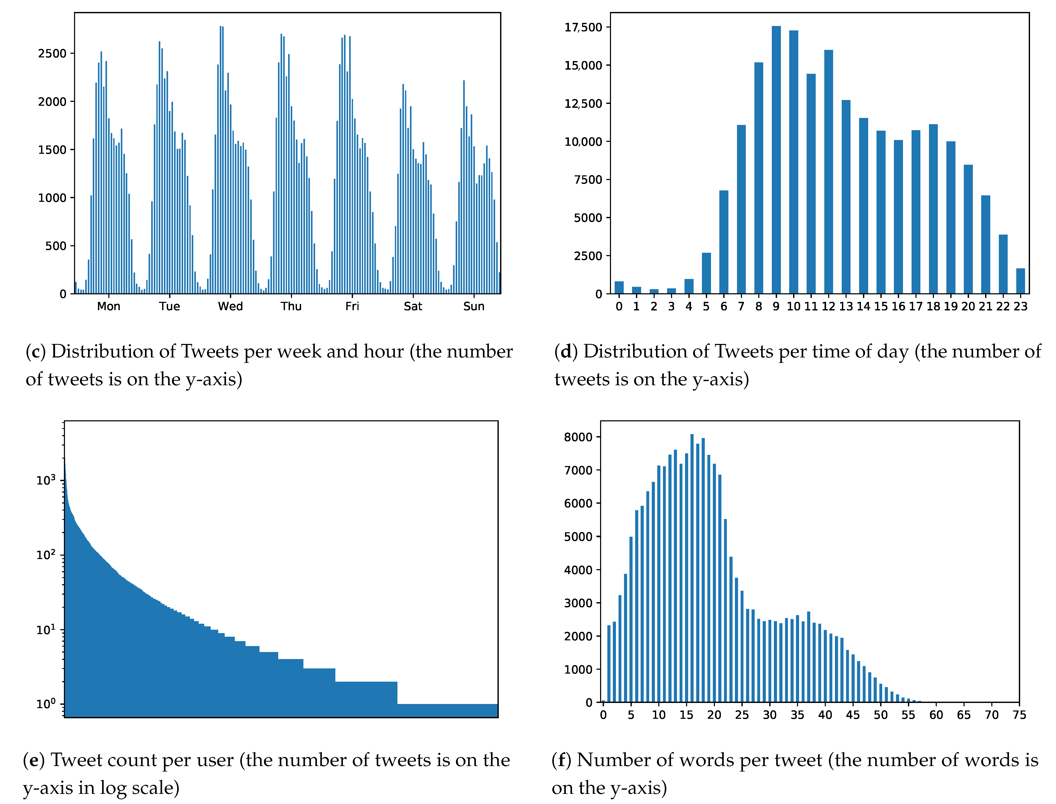 Applsci 11 10442 g0a1b 550