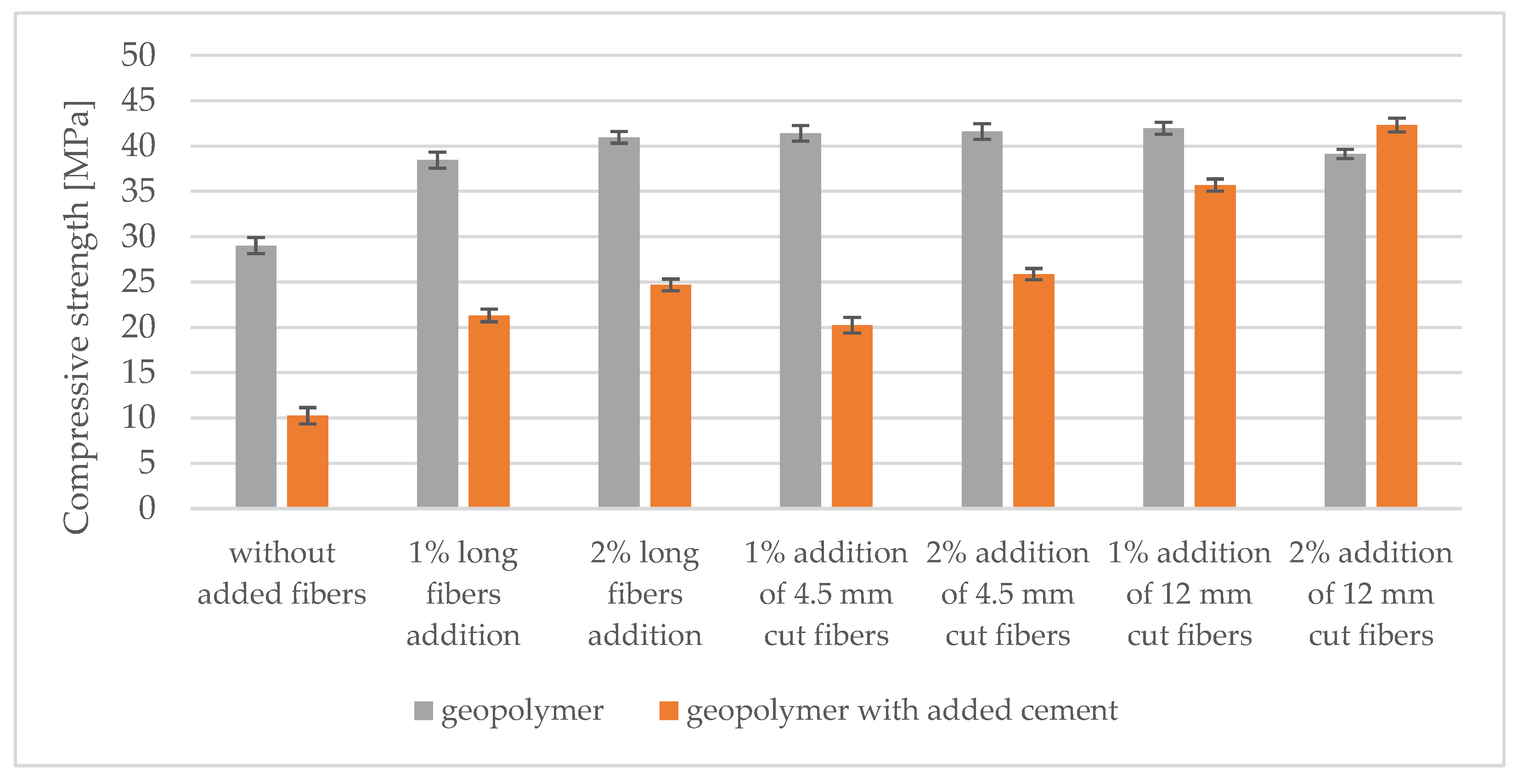 Applsci 11 10443 g011