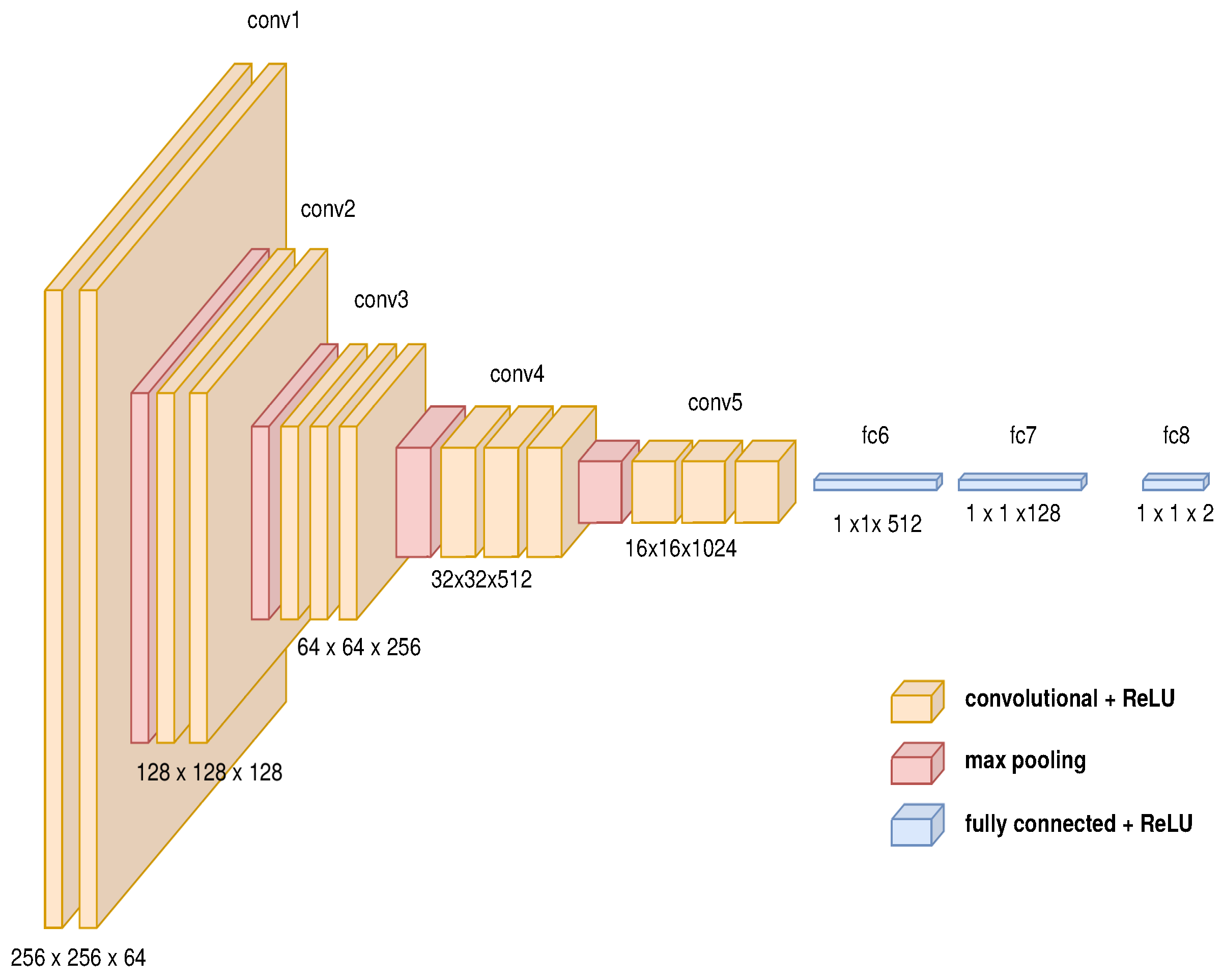 Applsci 11 10445 g016