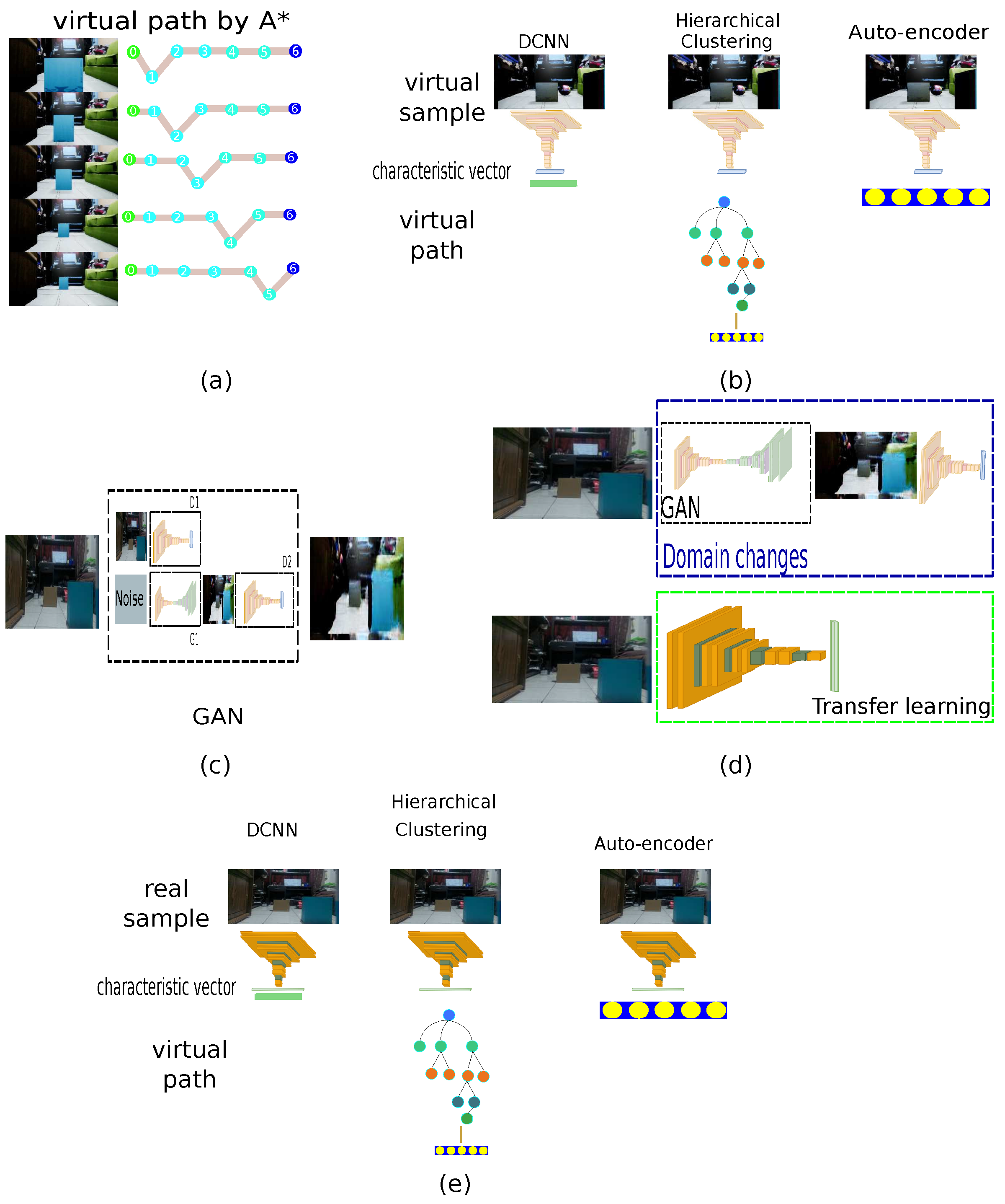 Applsci 11 10445 g020