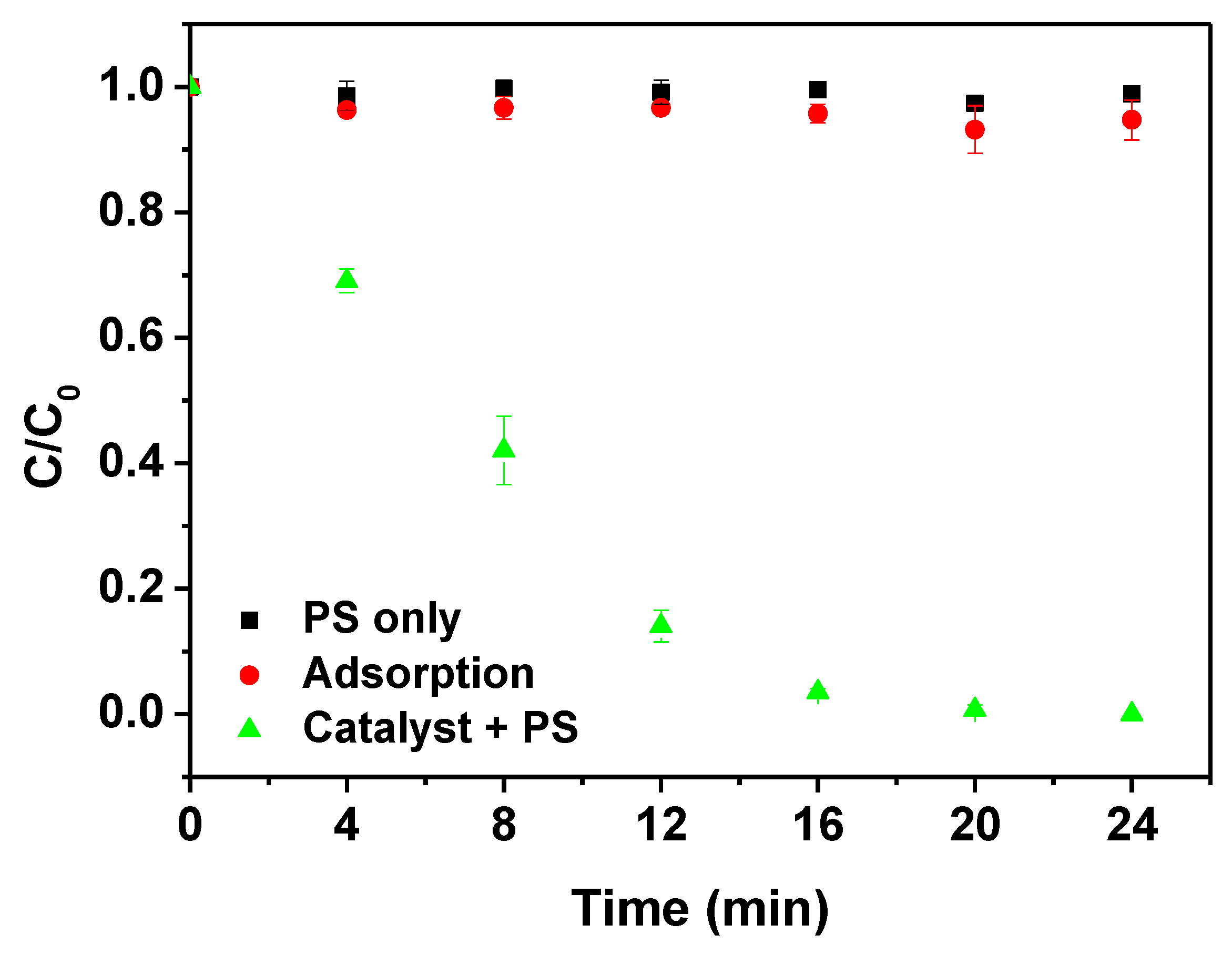Applsci 11 10447 g004