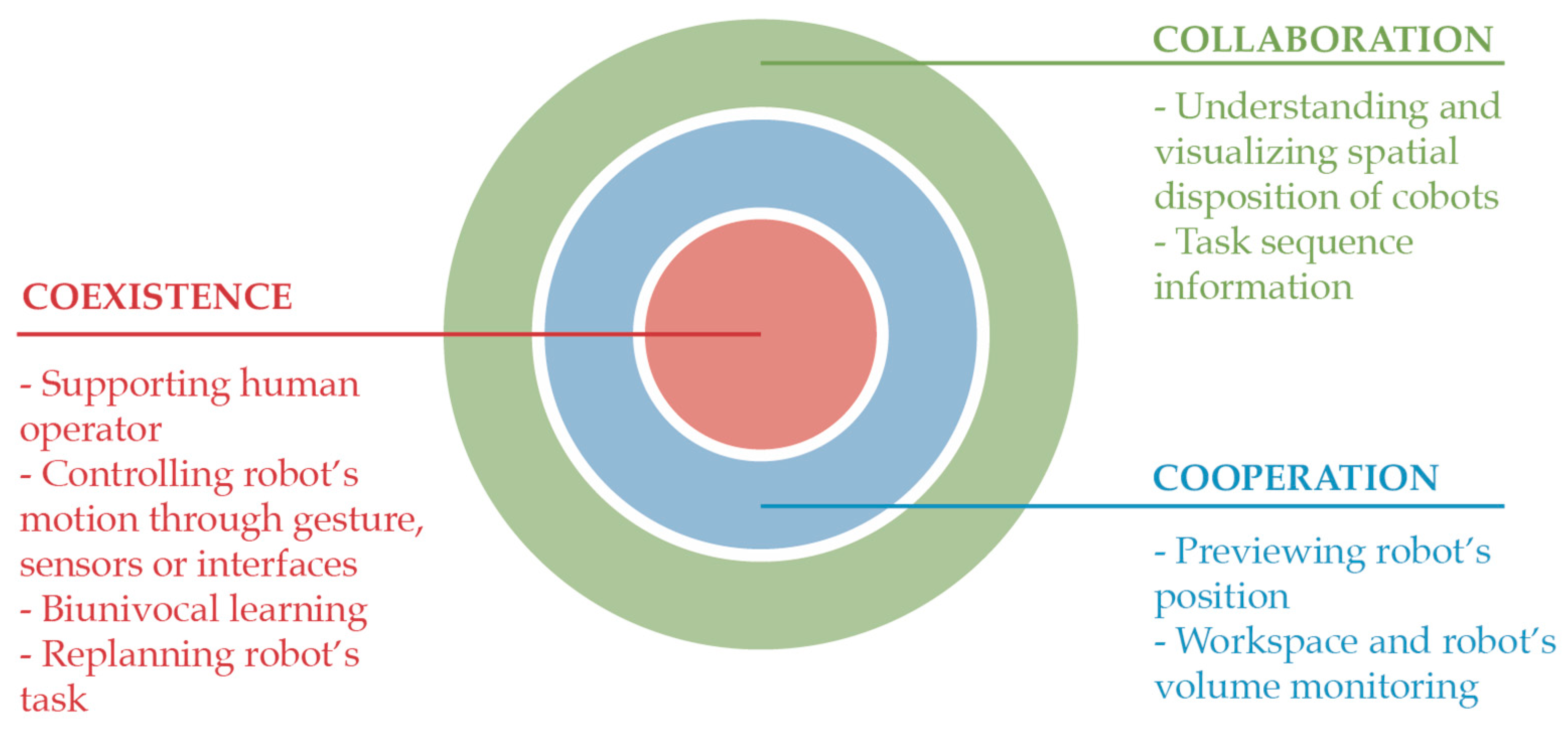 Applsci 11 10448 g001