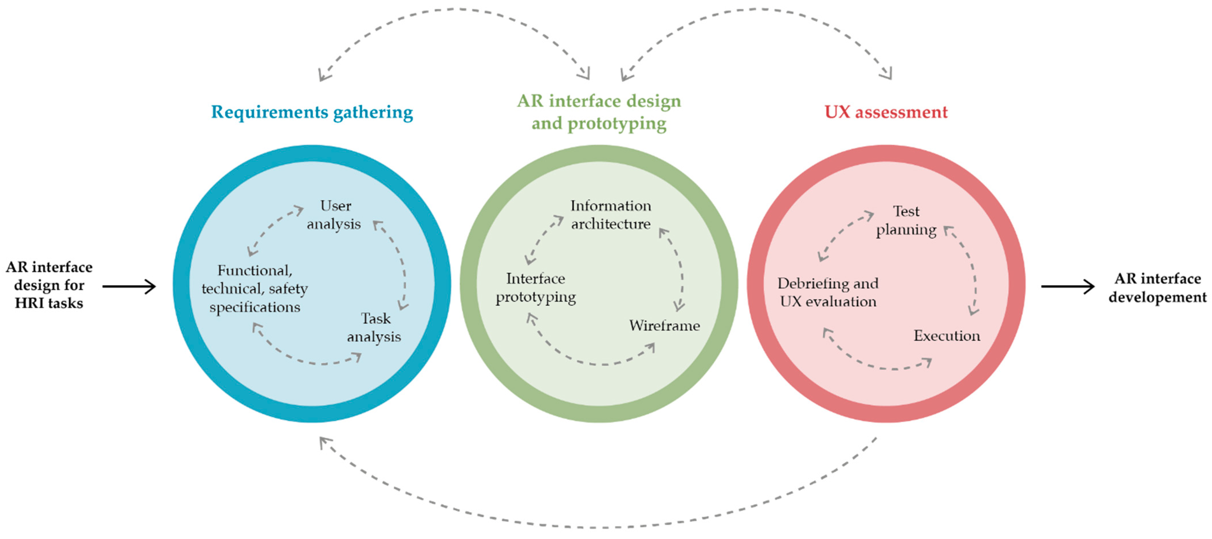 Applsci 11 10448 g004
