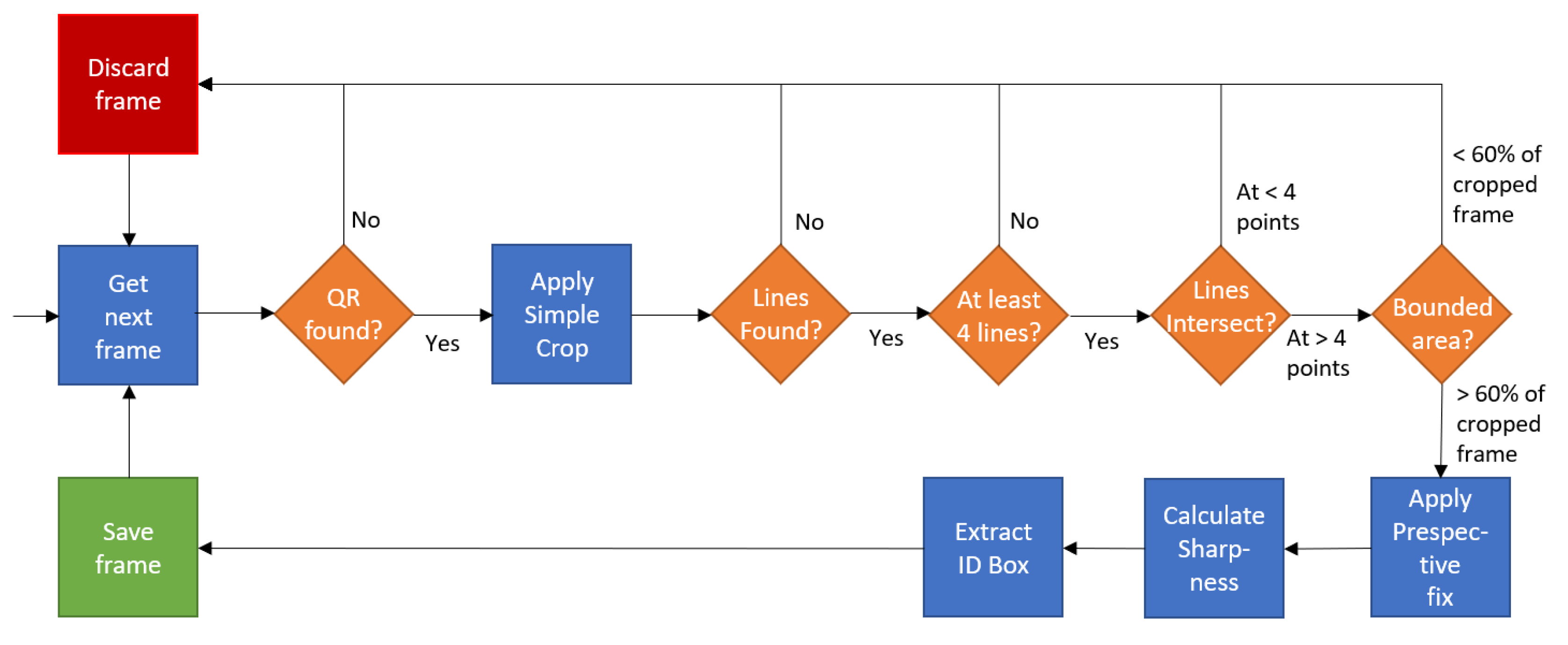 Applsci 11 10449 g012