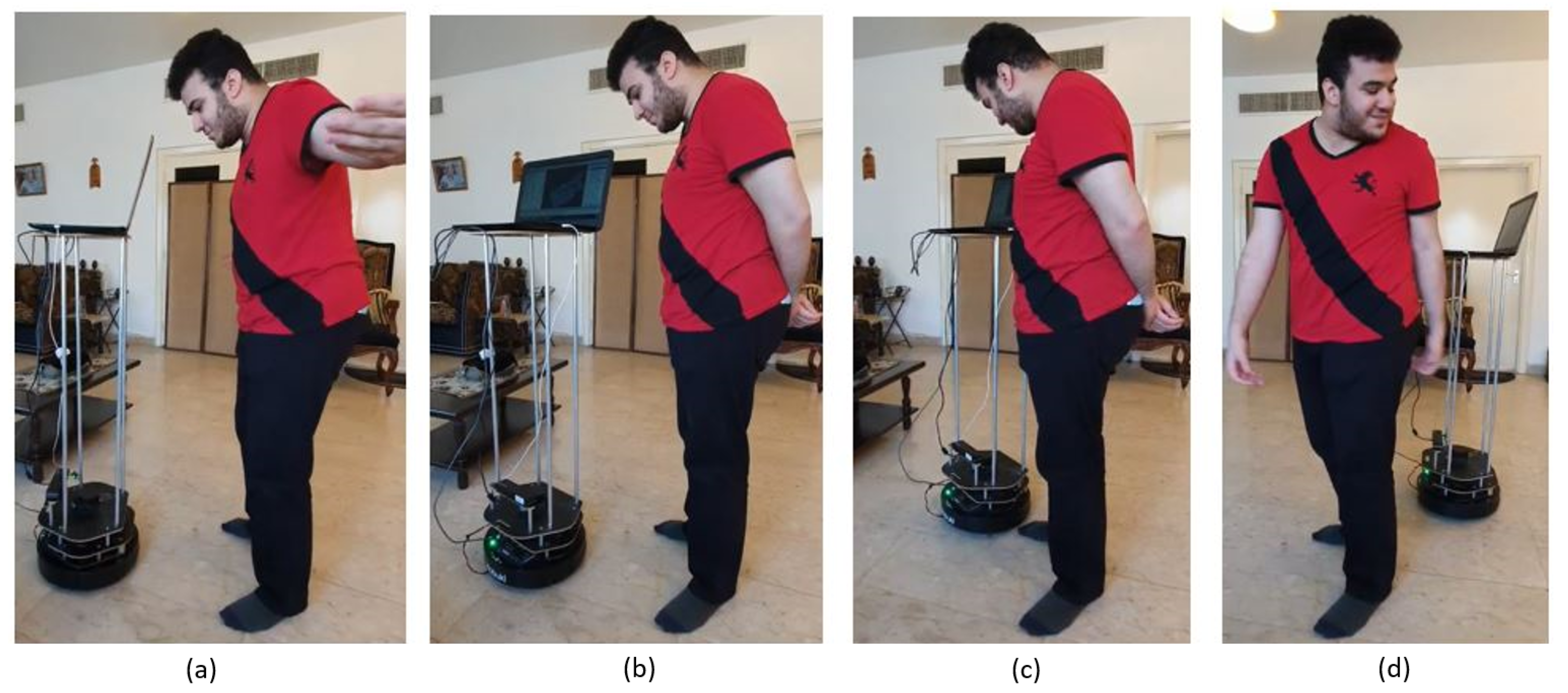 Applsci 11 10449 g016