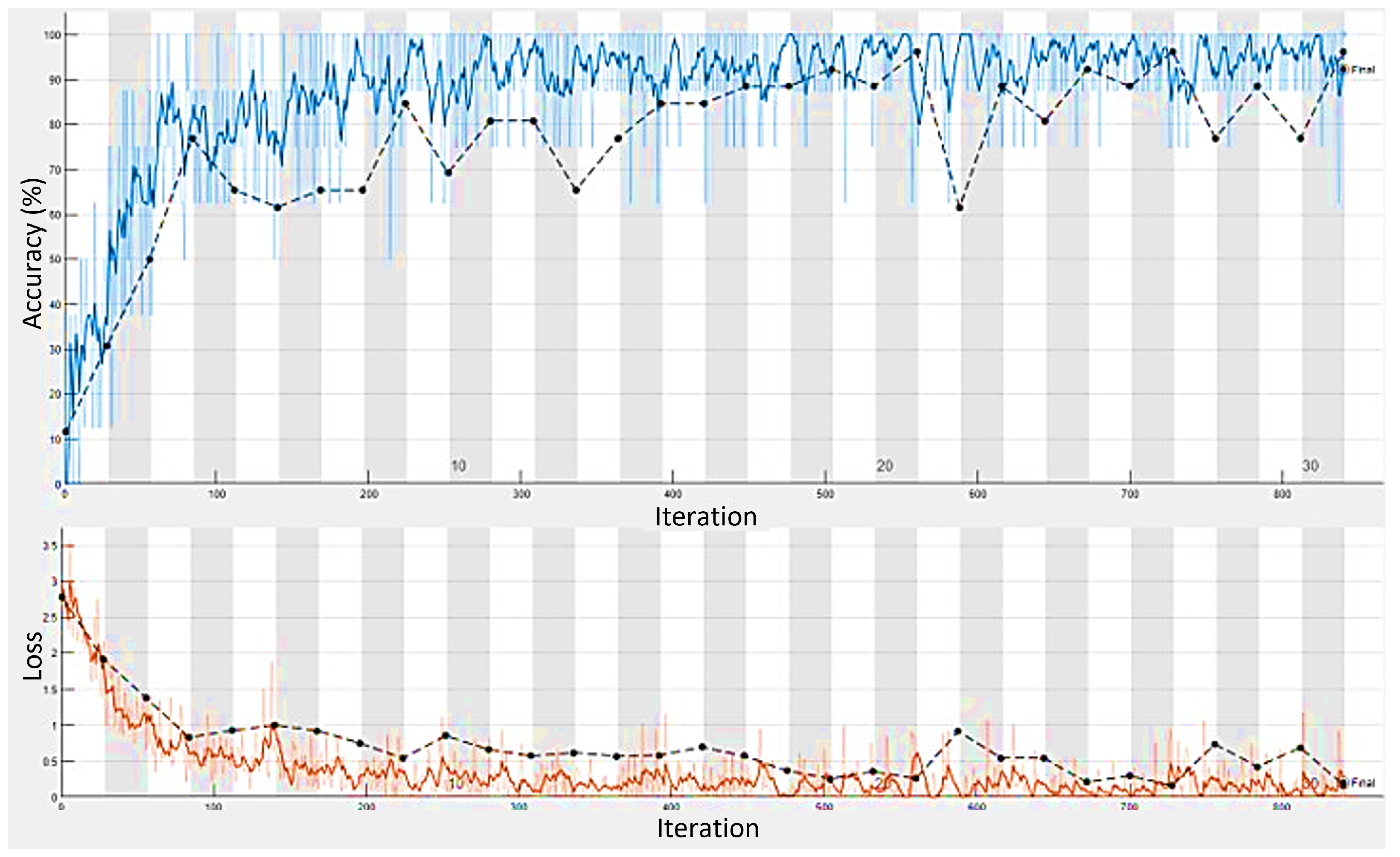 Applsci 11 10449 g018