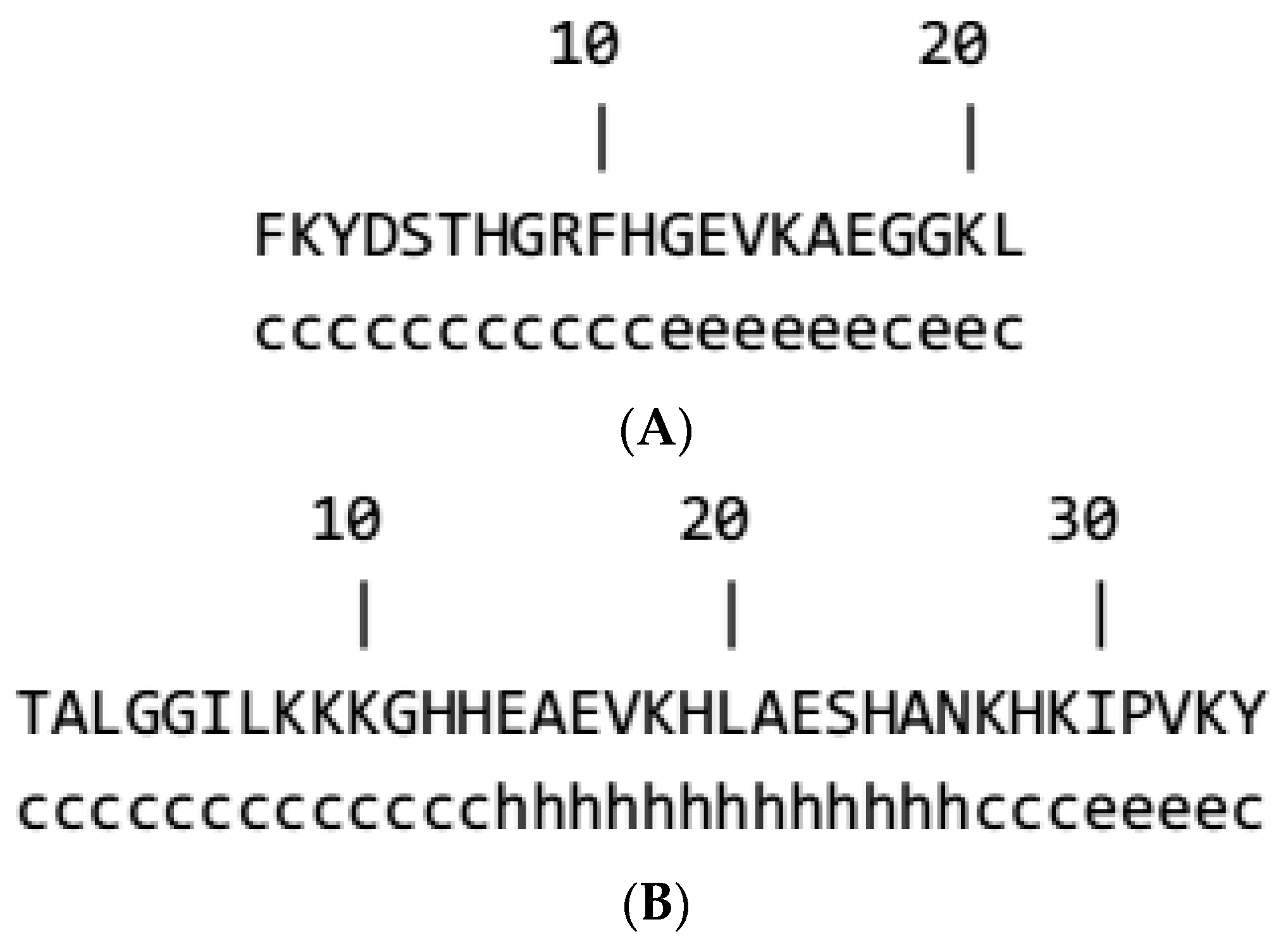 Applsci 11 10452 g002