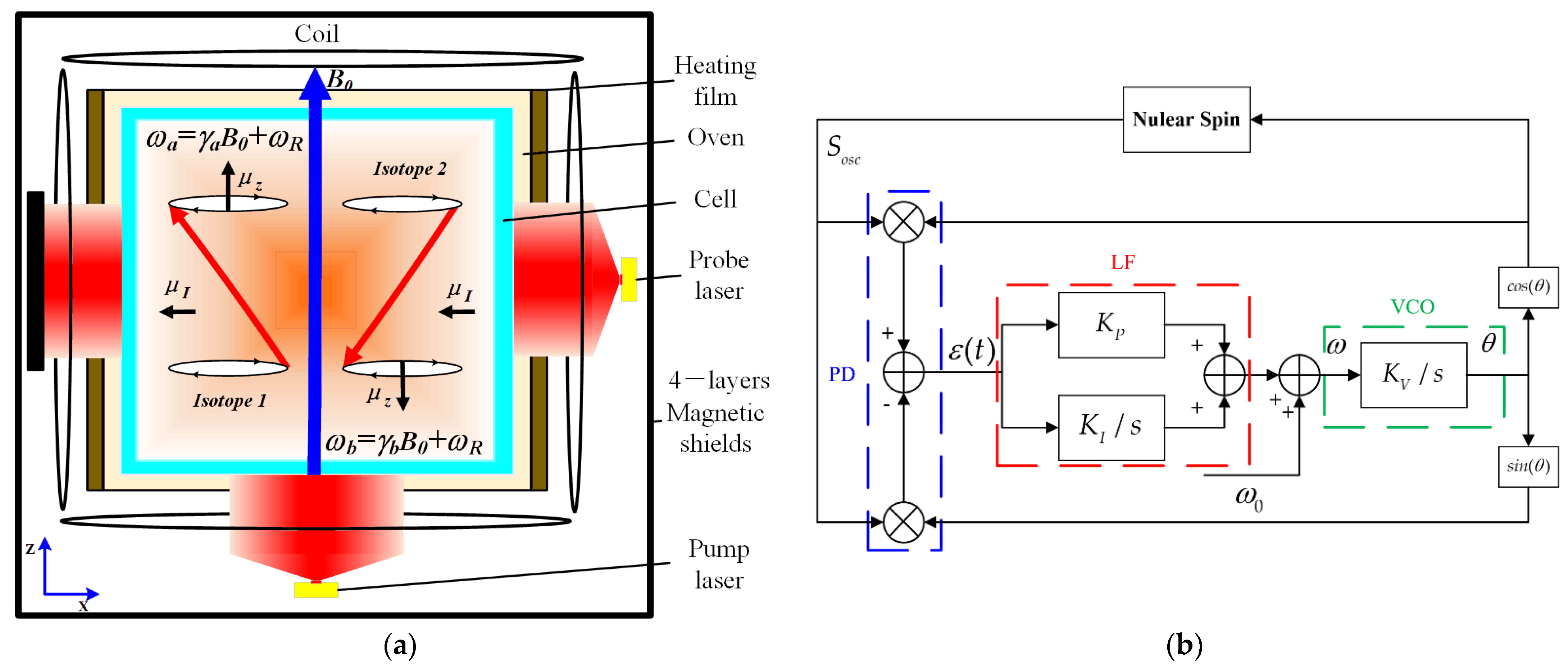 Applsci 11 10458 g001 550