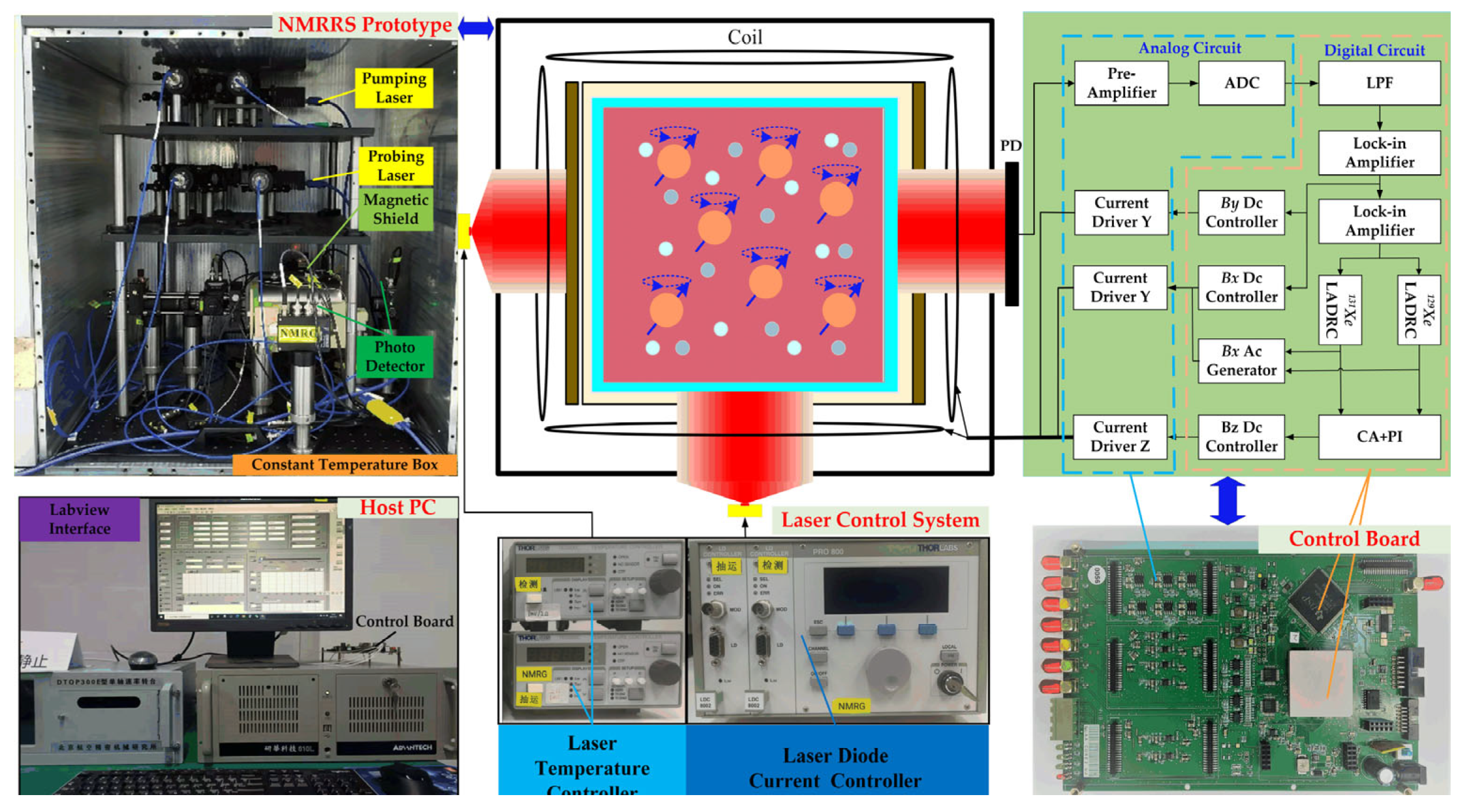 Applsci 11 10458 g004 550