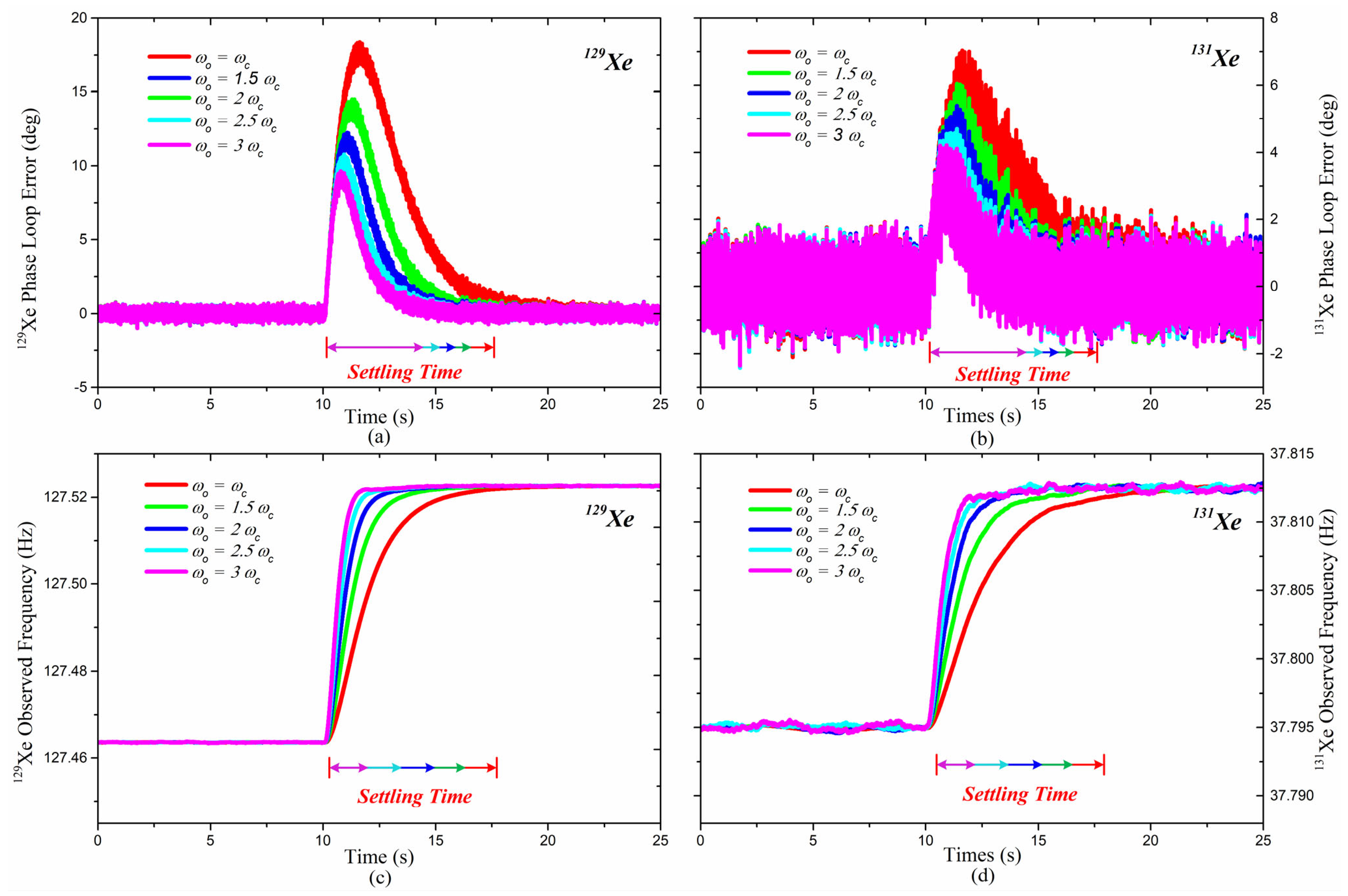 Applsci 11 10458 g006 550