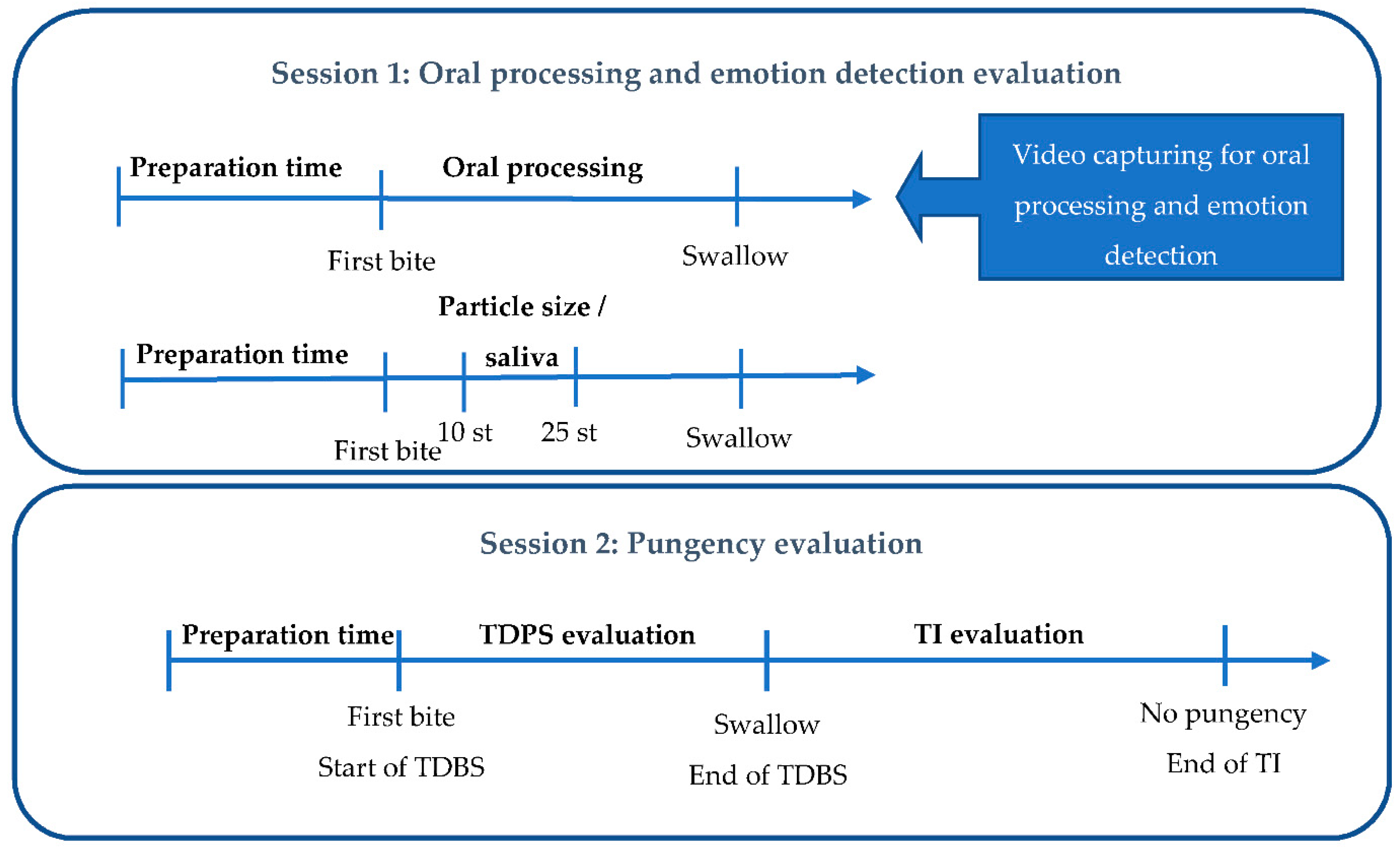 Applsci 11 10459 g001 550