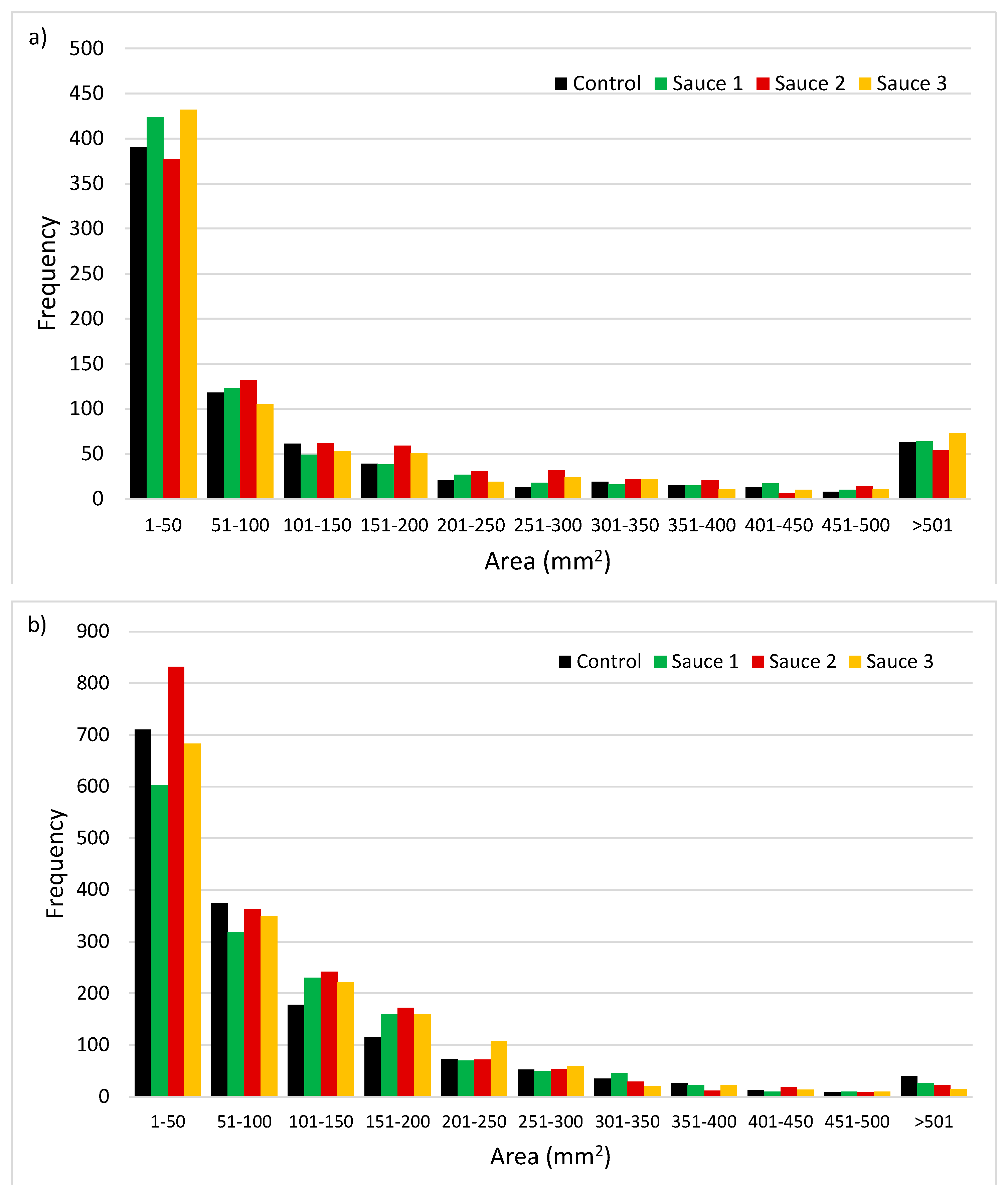 Applsci 11 10459 g002a 550