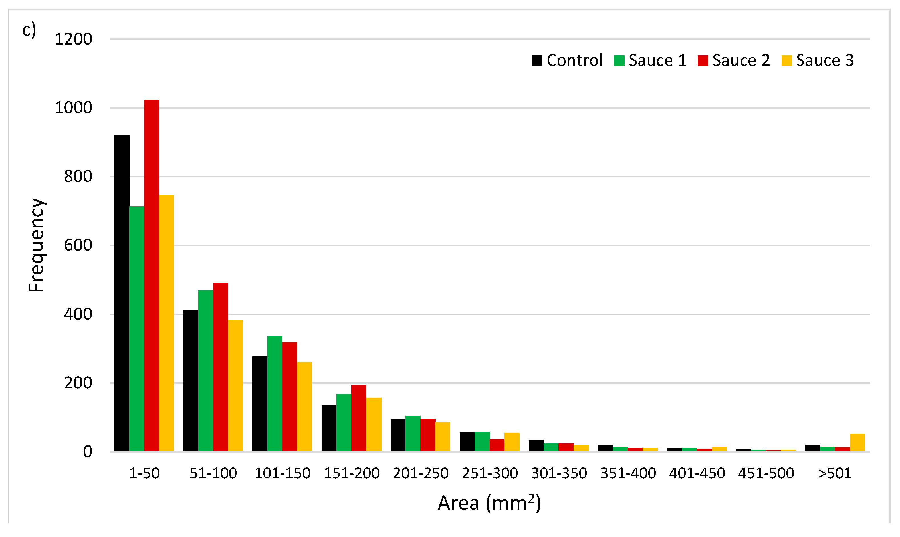 Applsci 11 10459 g002b 550