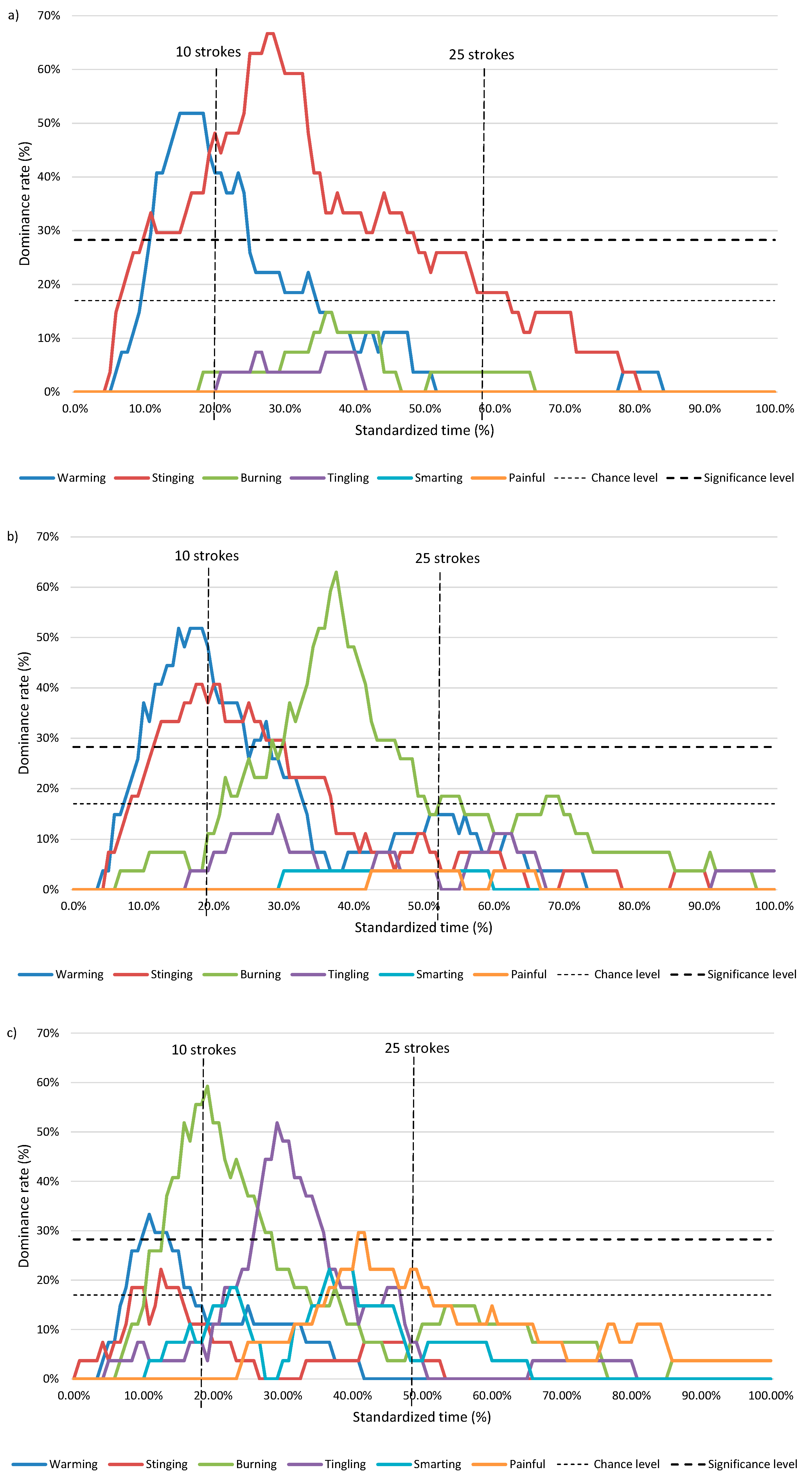 Applsci 11 10459 g003 550