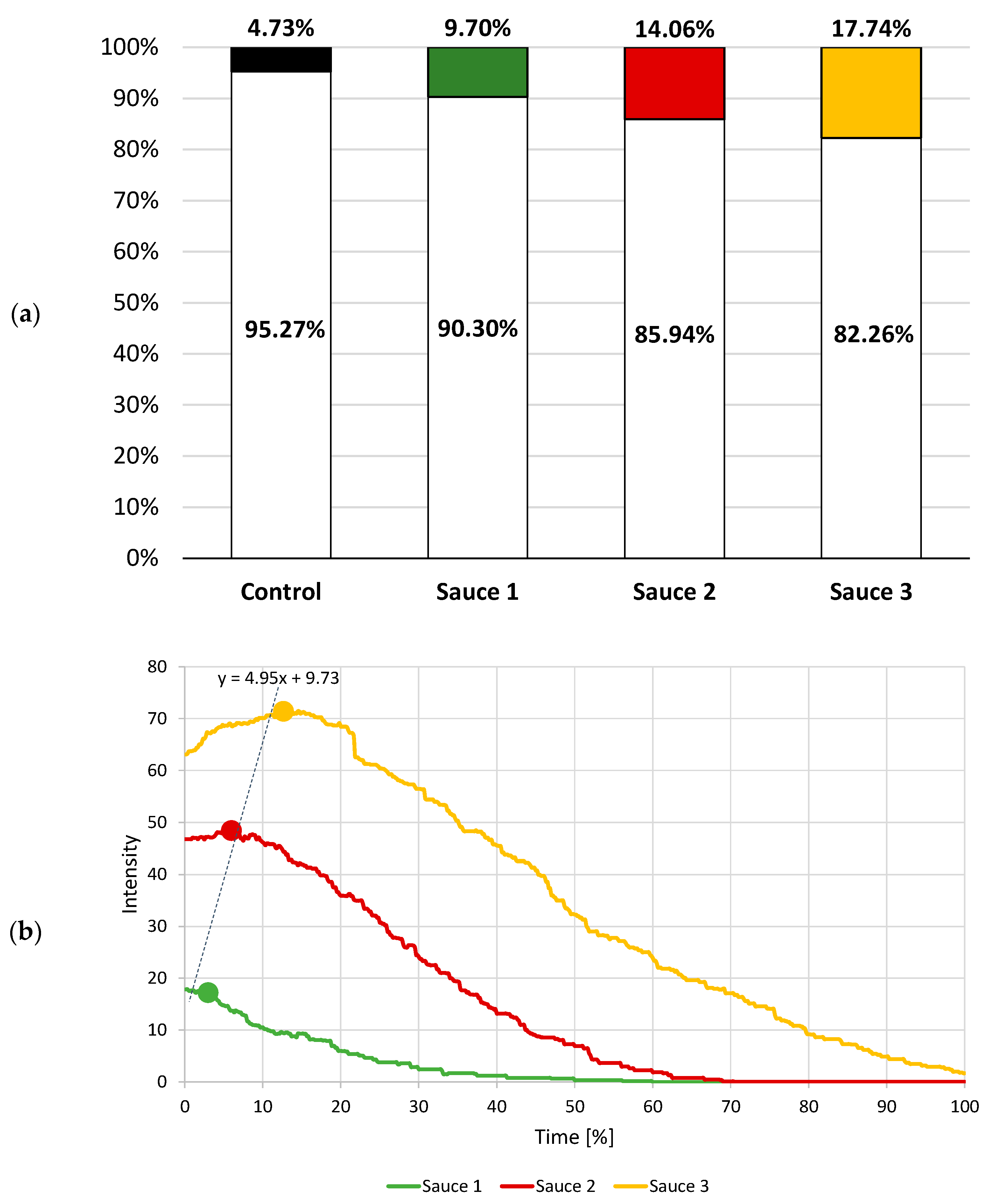 Applsci 11 10459 g004 550