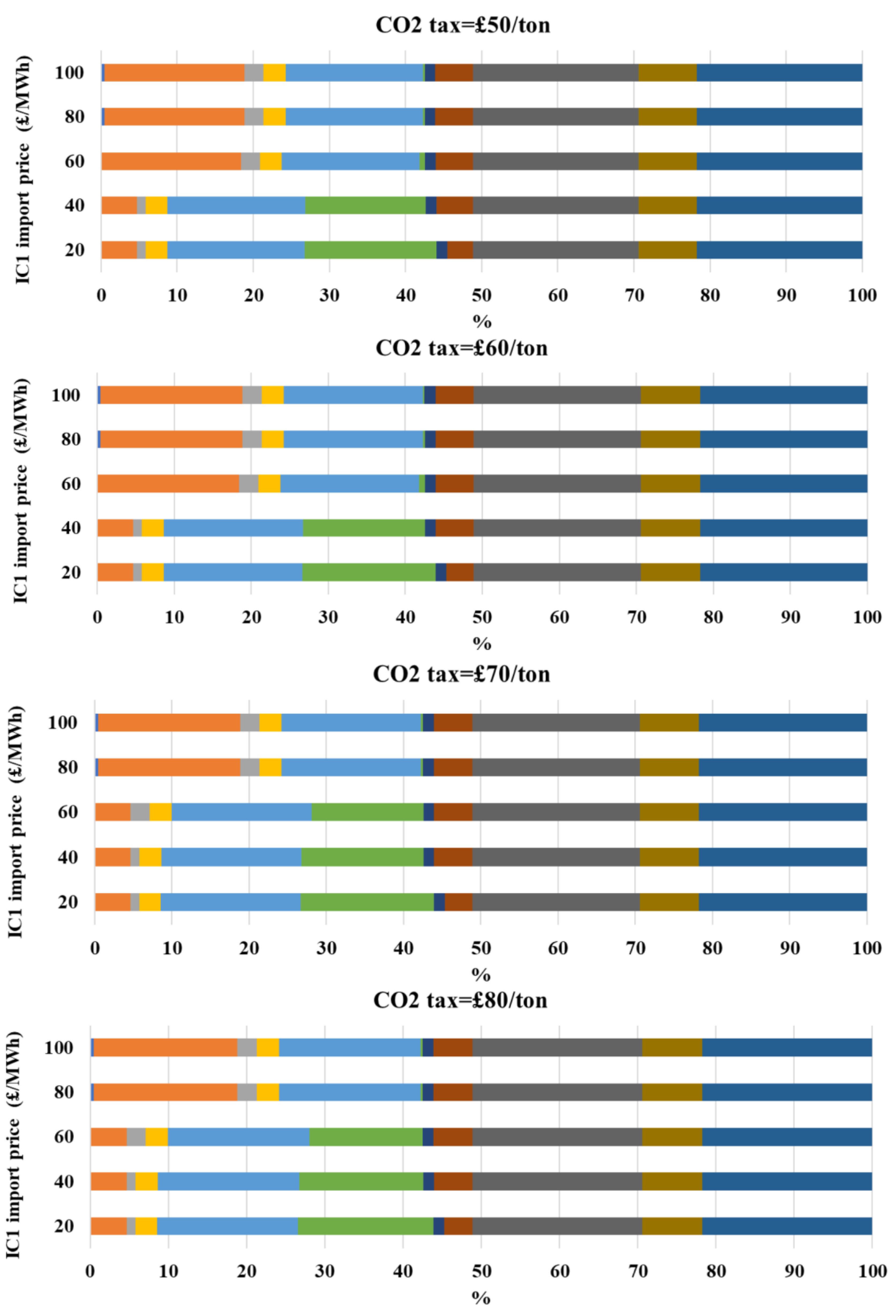 Applsci 11 10460 g001a