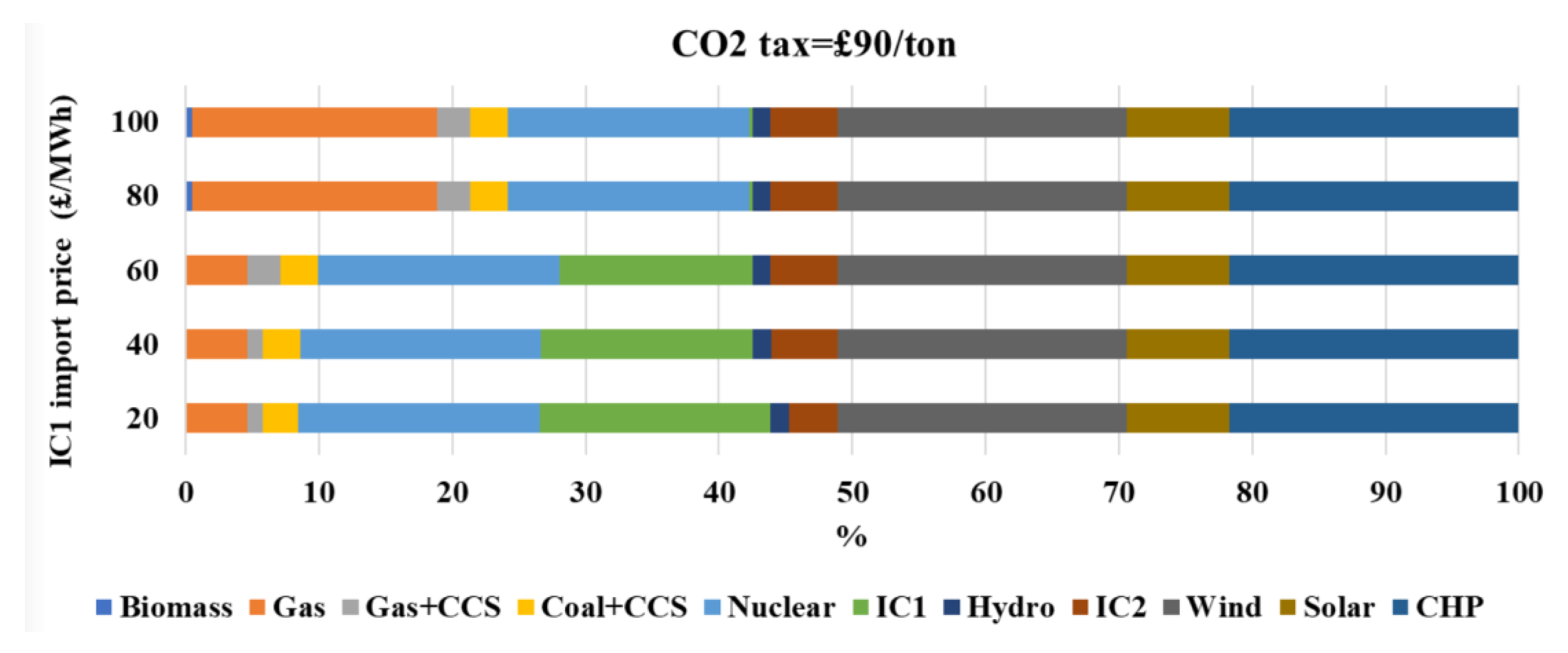 Applsci 11 10460 g001b