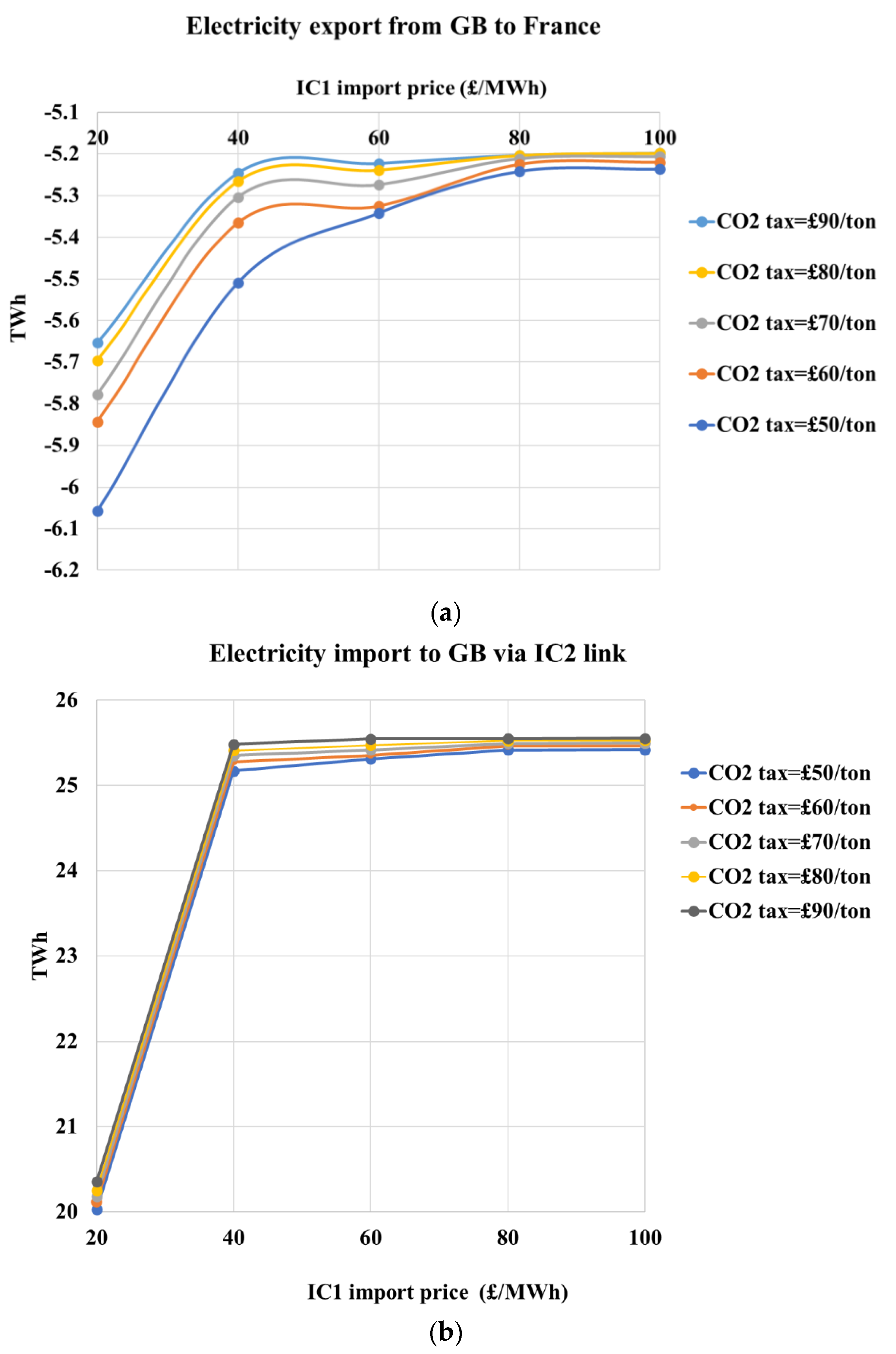 Applsci 11 10460 g003