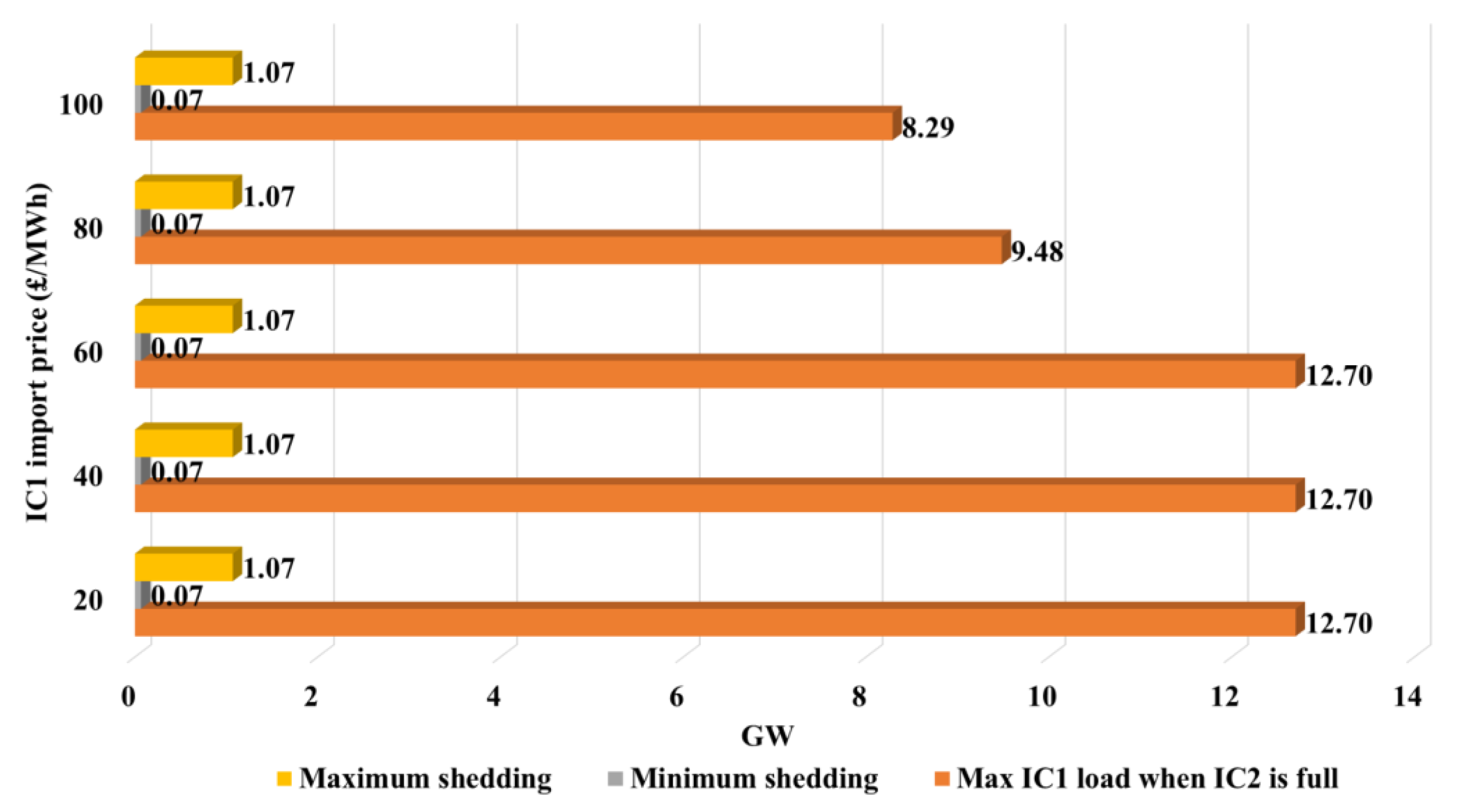 Applsci 11 10460 g005