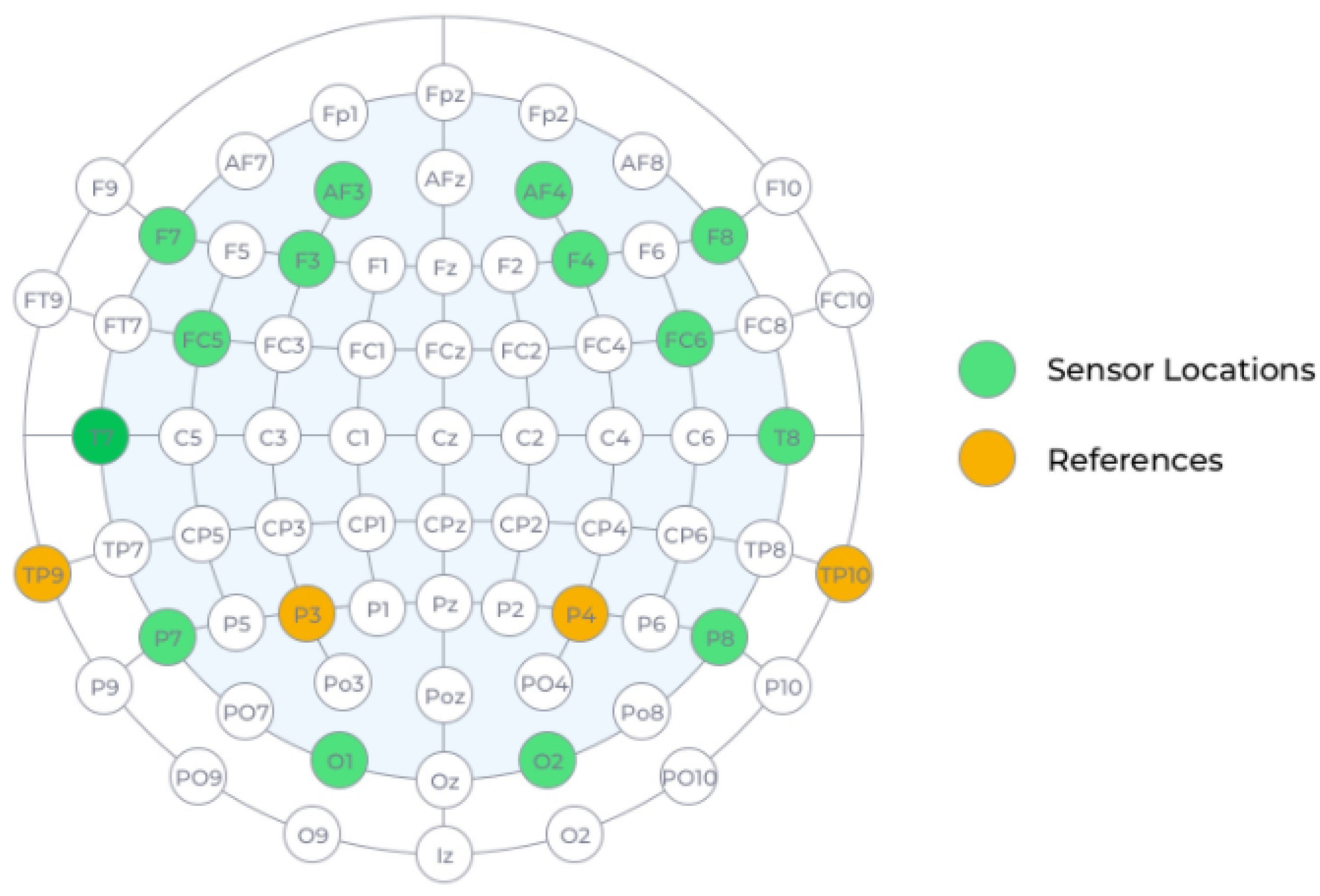 Applsci 11 10461 g002