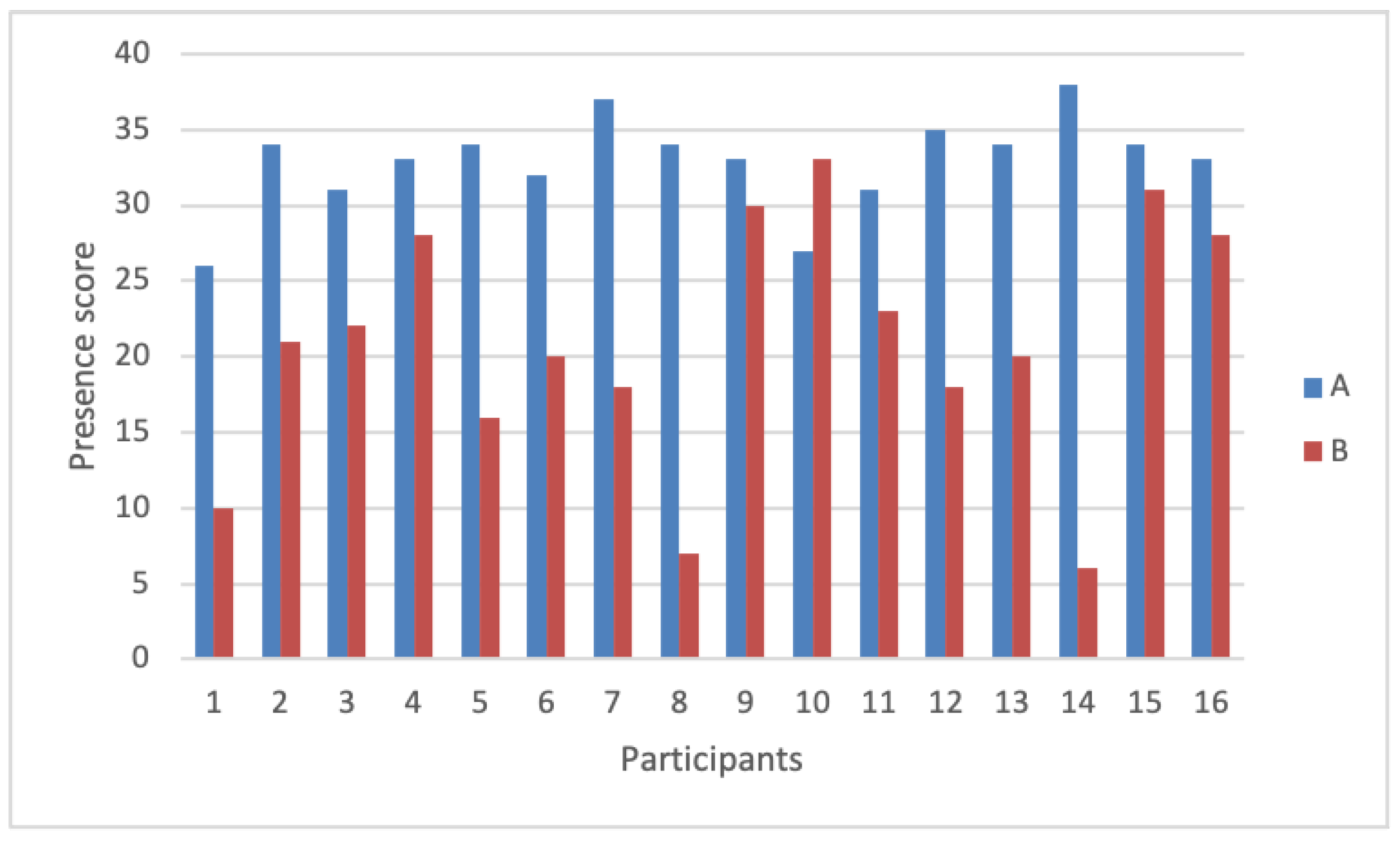 Applsci 11 10461 g003