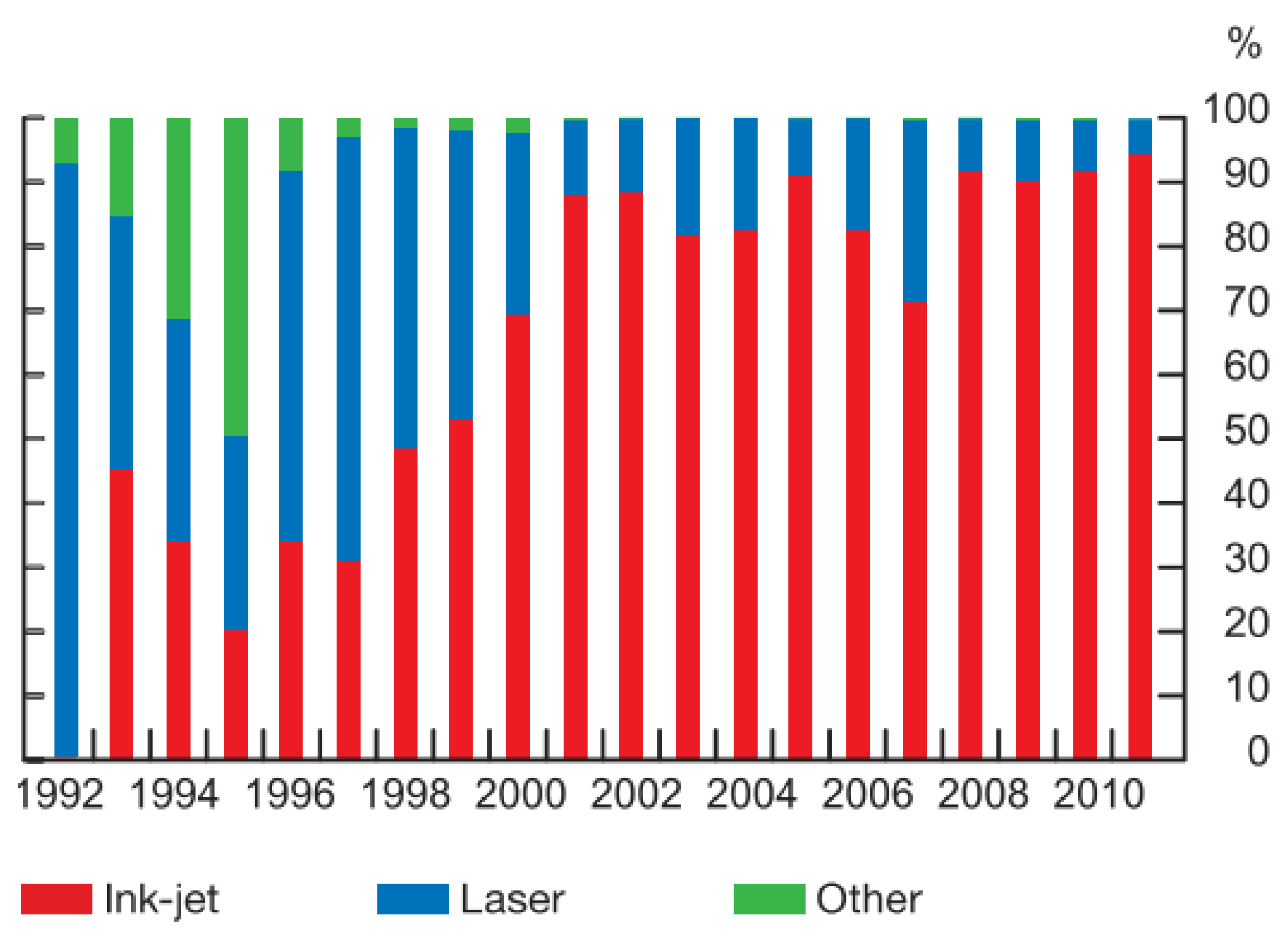 Applsci 11 10465 g005 550