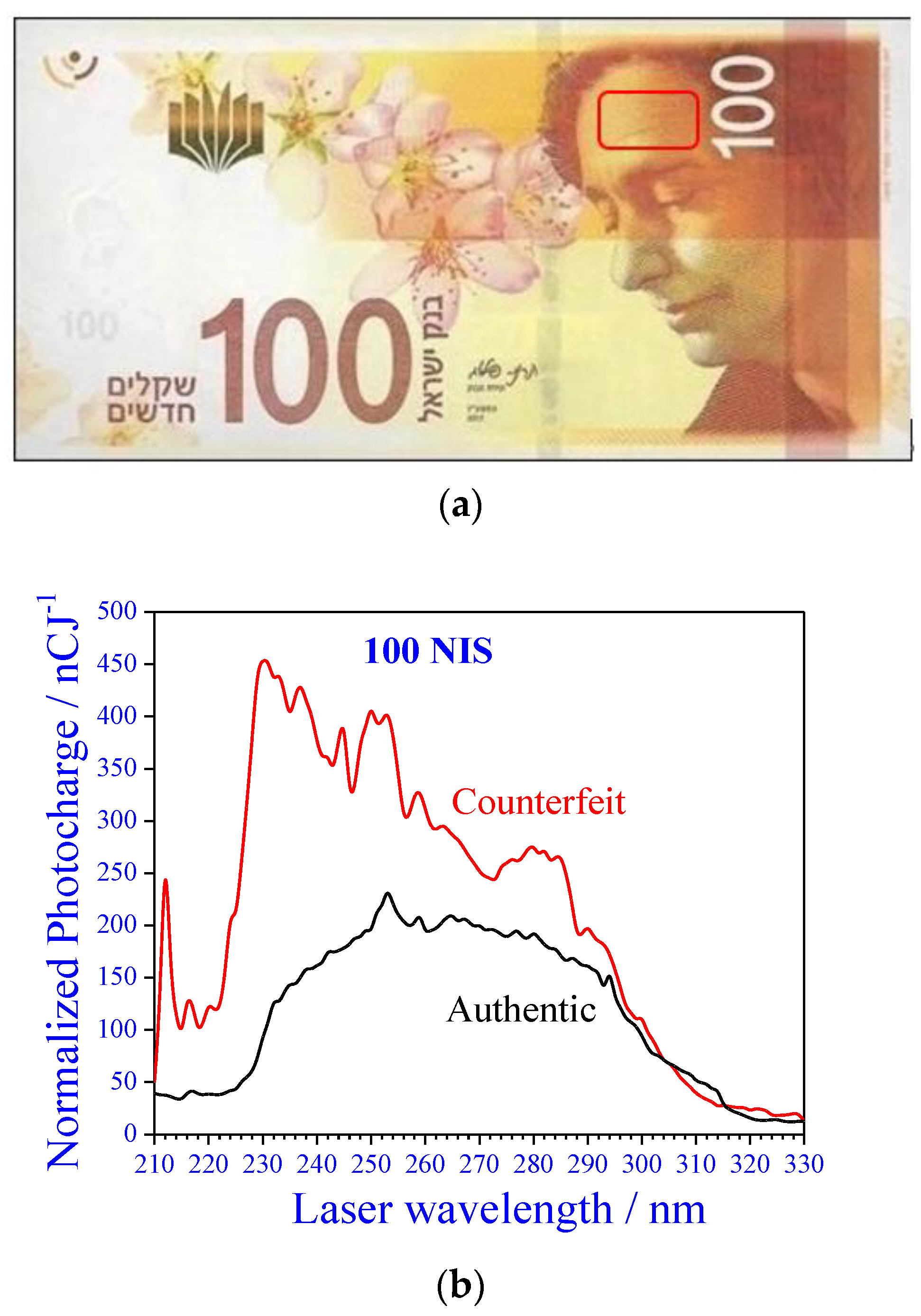 Applsci 11 10465 g007 550