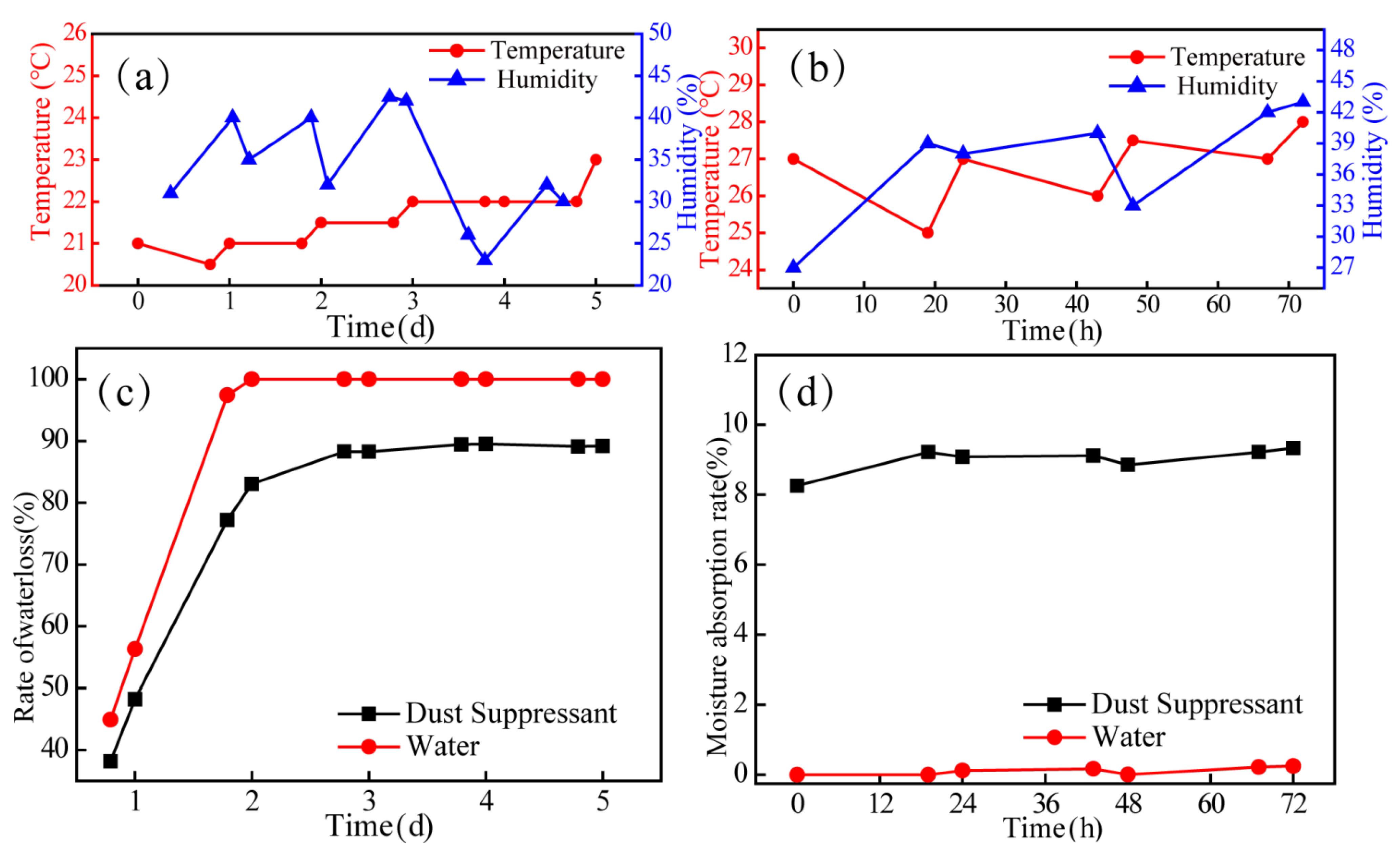 Applsci 11 10466 g007 550