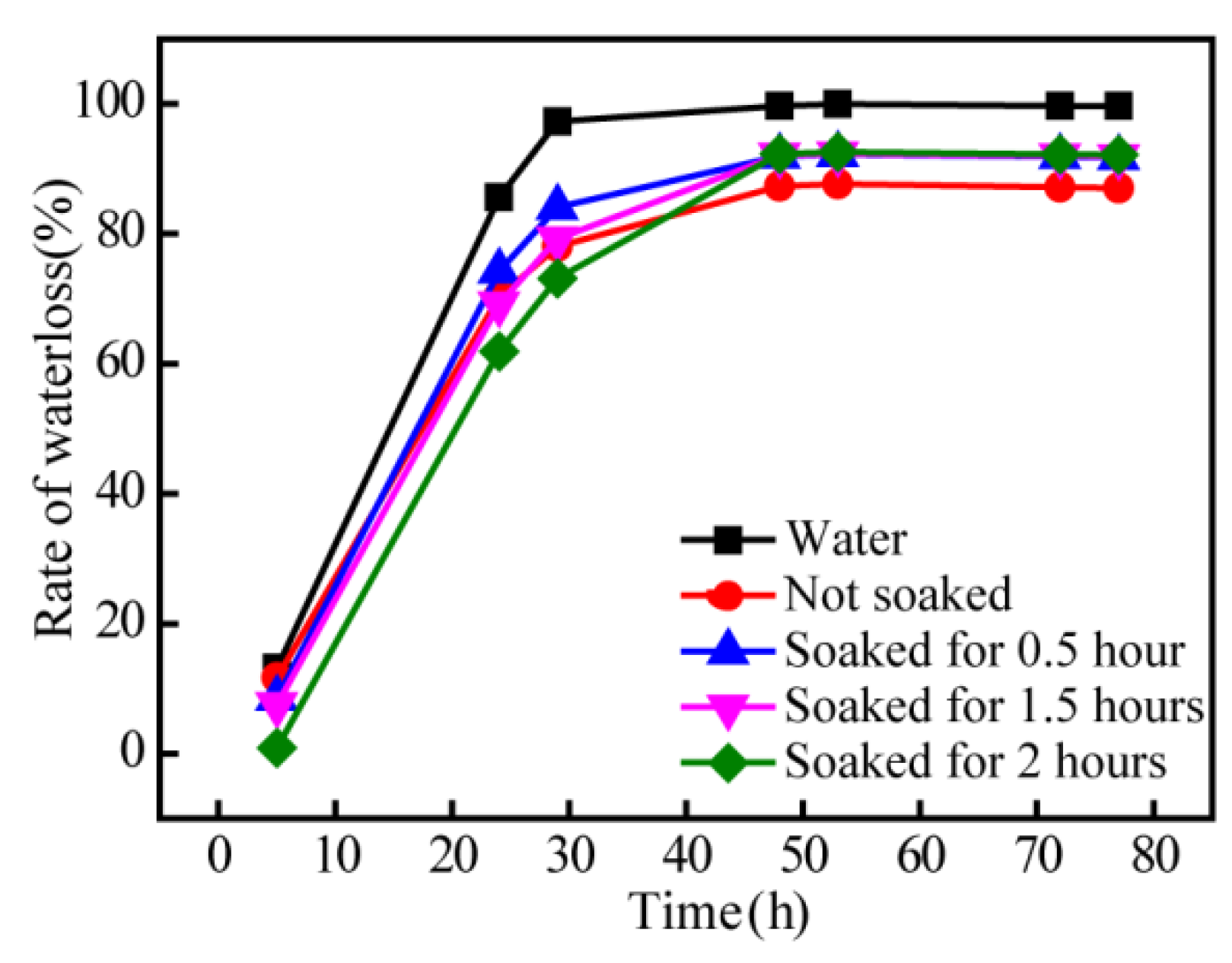 Applsci 11 10466 g009 550