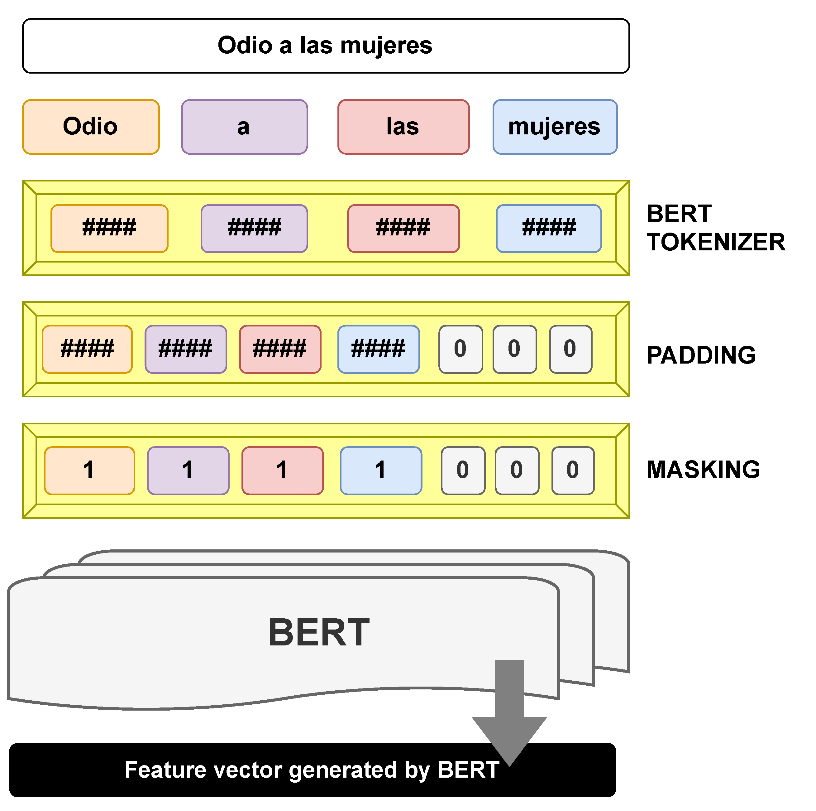 Applsci 11 10467 g003 550