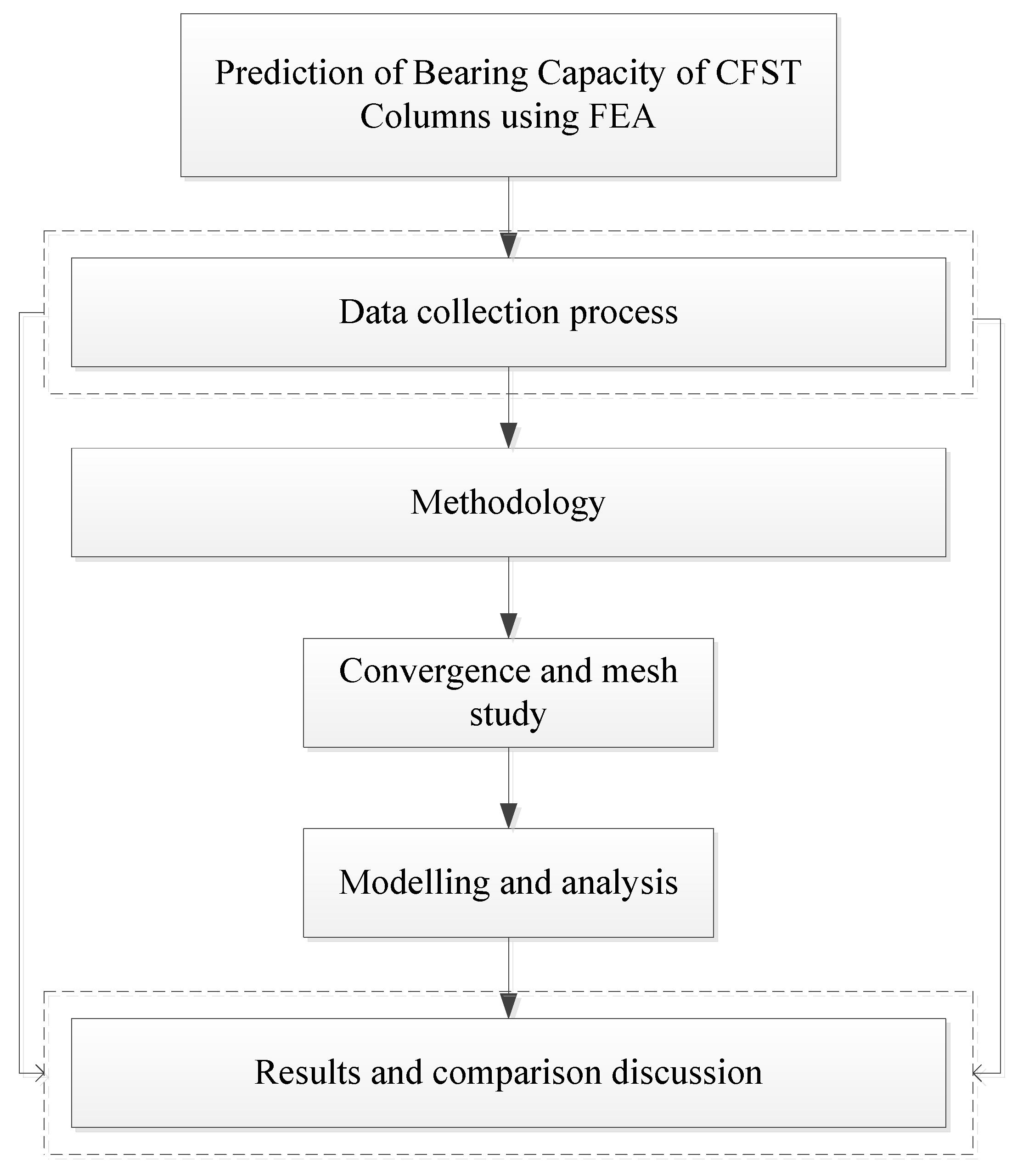 Applsci 11 10468 g001 Applsci 11 10468 g001
