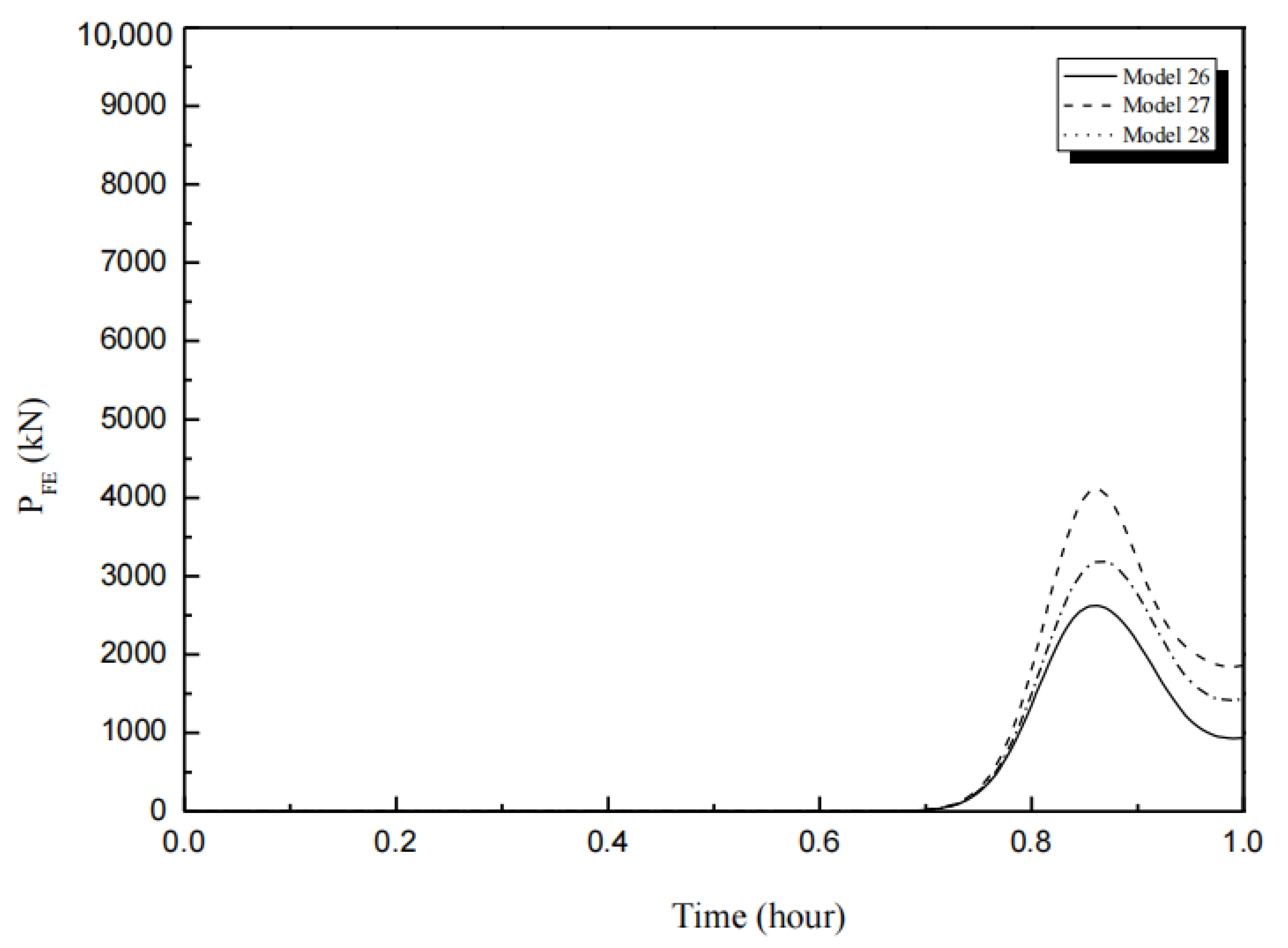 Applsci 11 10468 g007 Applsci 11 10468 g007