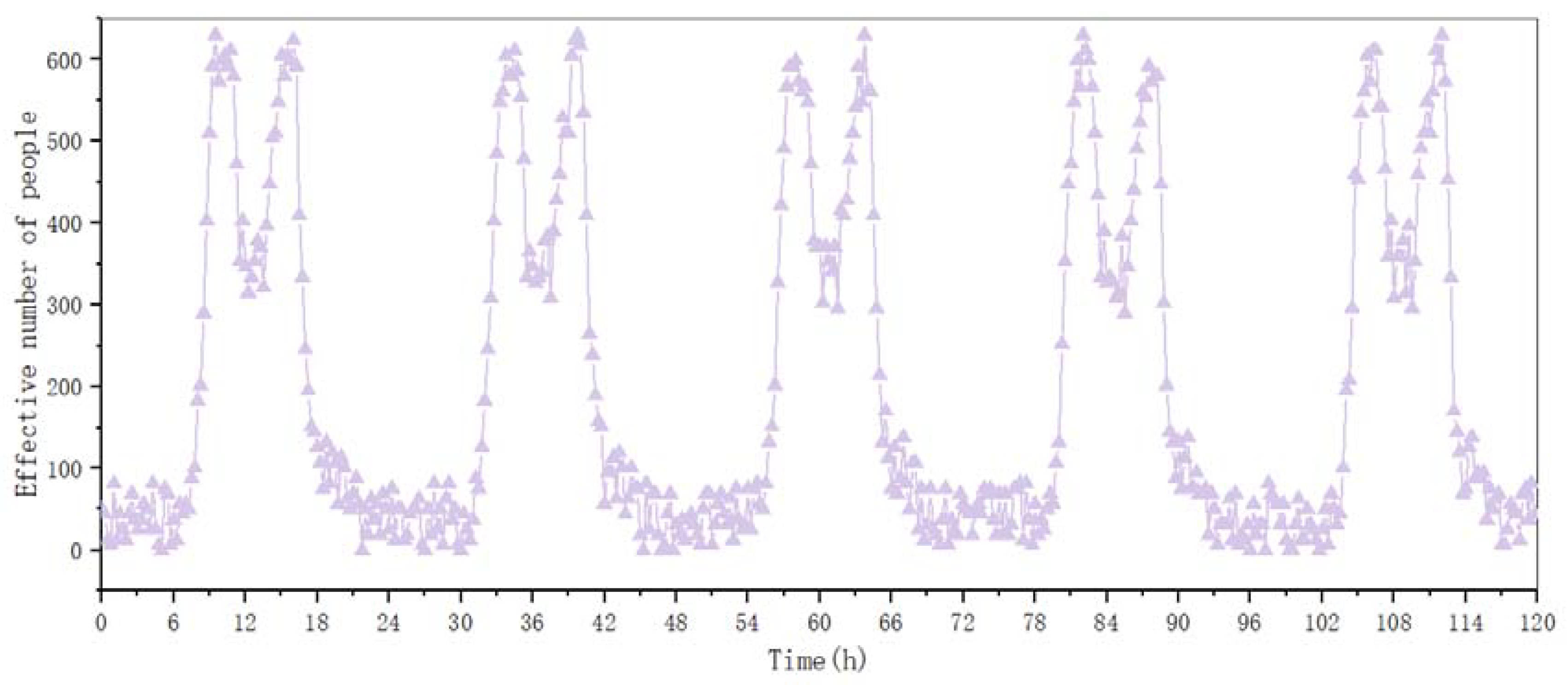 Applsci 11 10471 g006 550