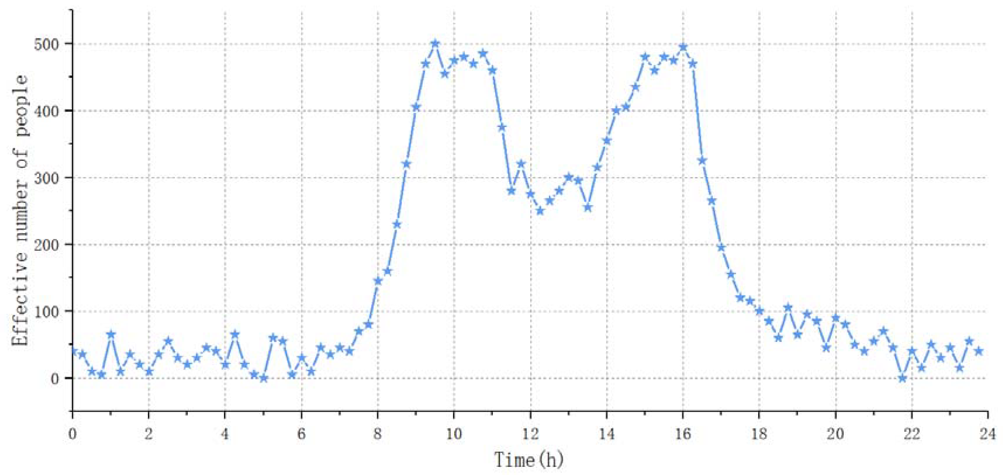 Applsci 11 10471 g007 550