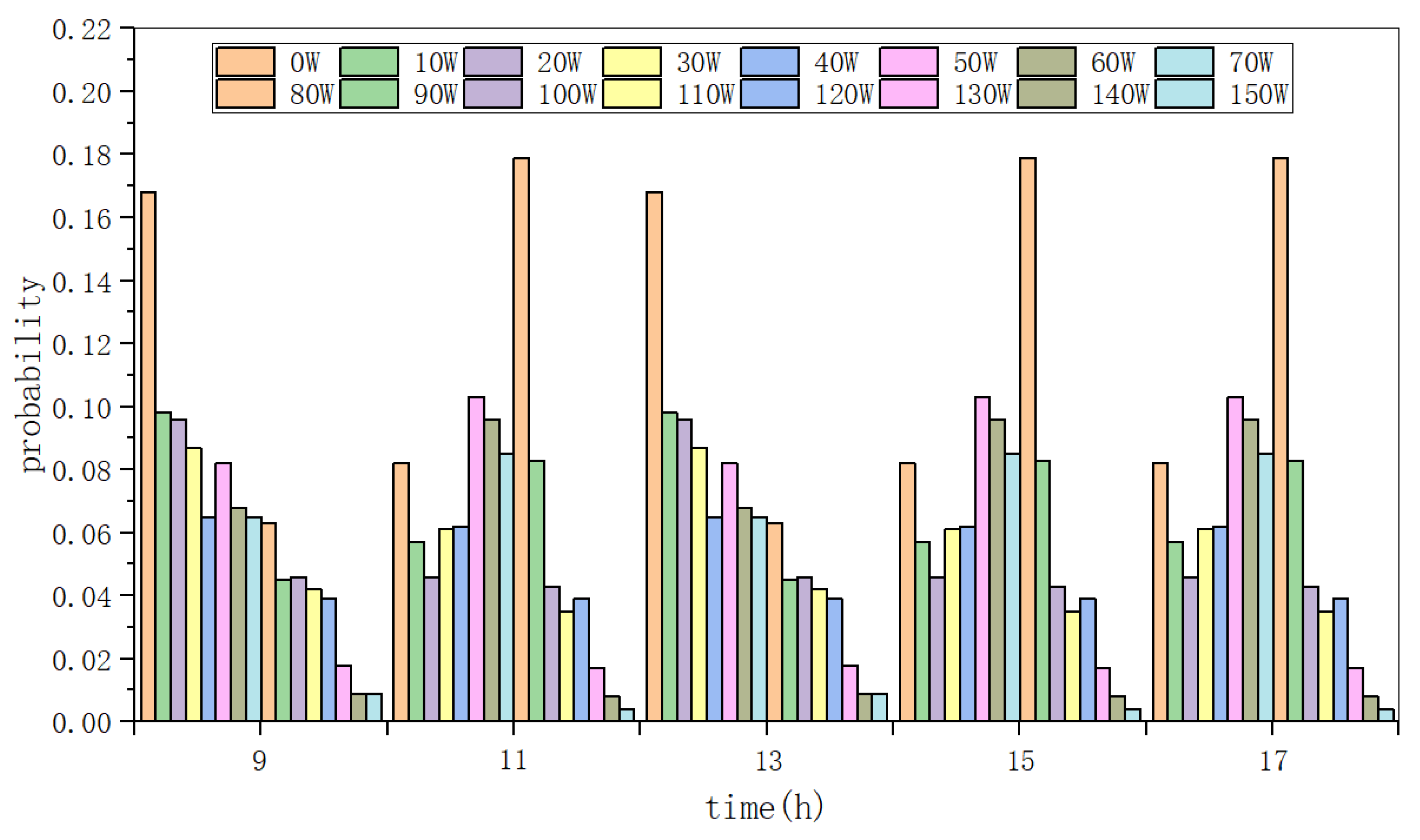 Applsci 11 10471 g008 550