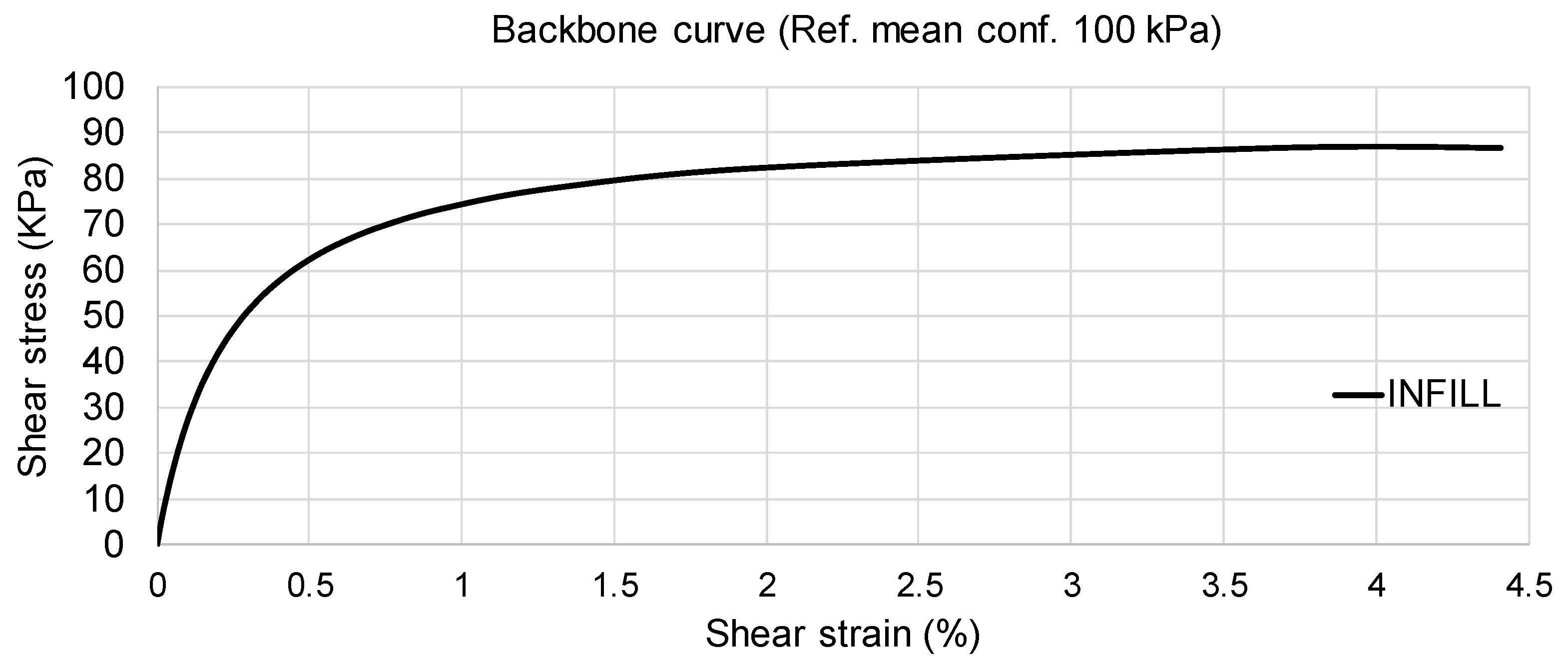 Applsci 11 10472 g005 550