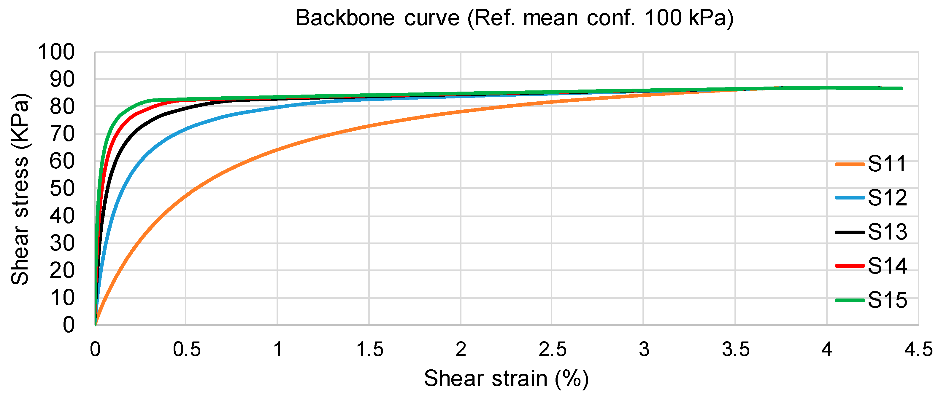 Applsci 11 10472 g006 550