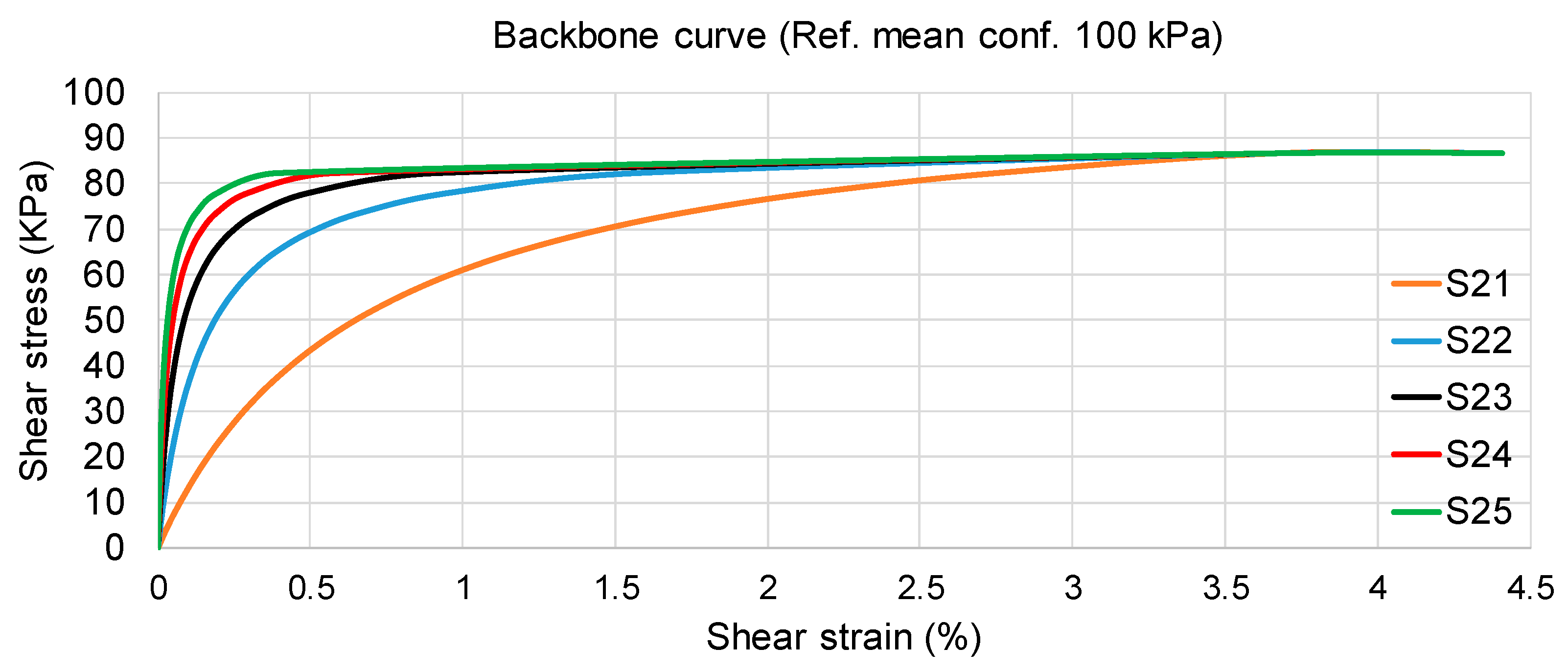 Applsci 11 10472 g007 550