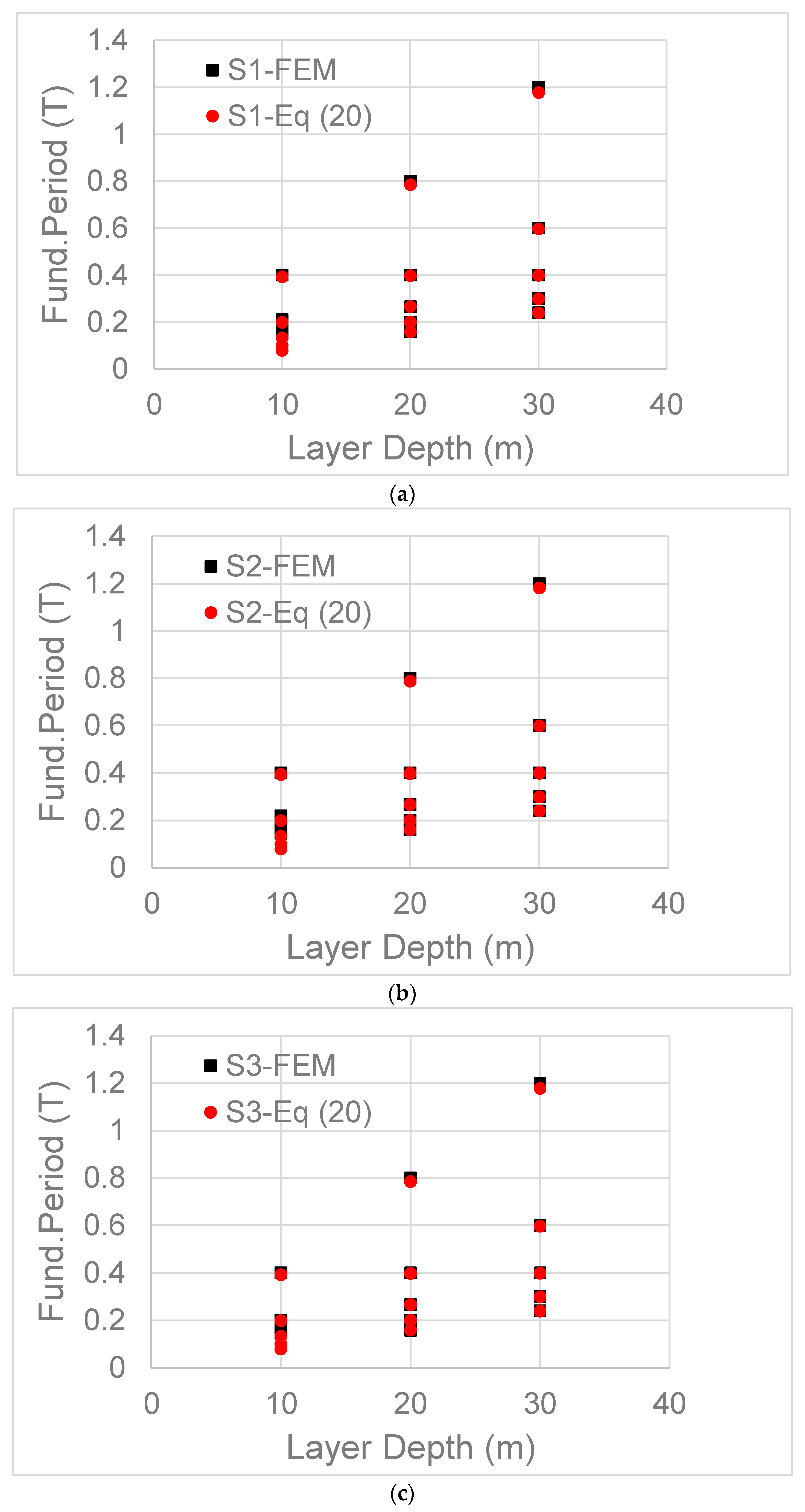 Applsci 11 10472 g009 550