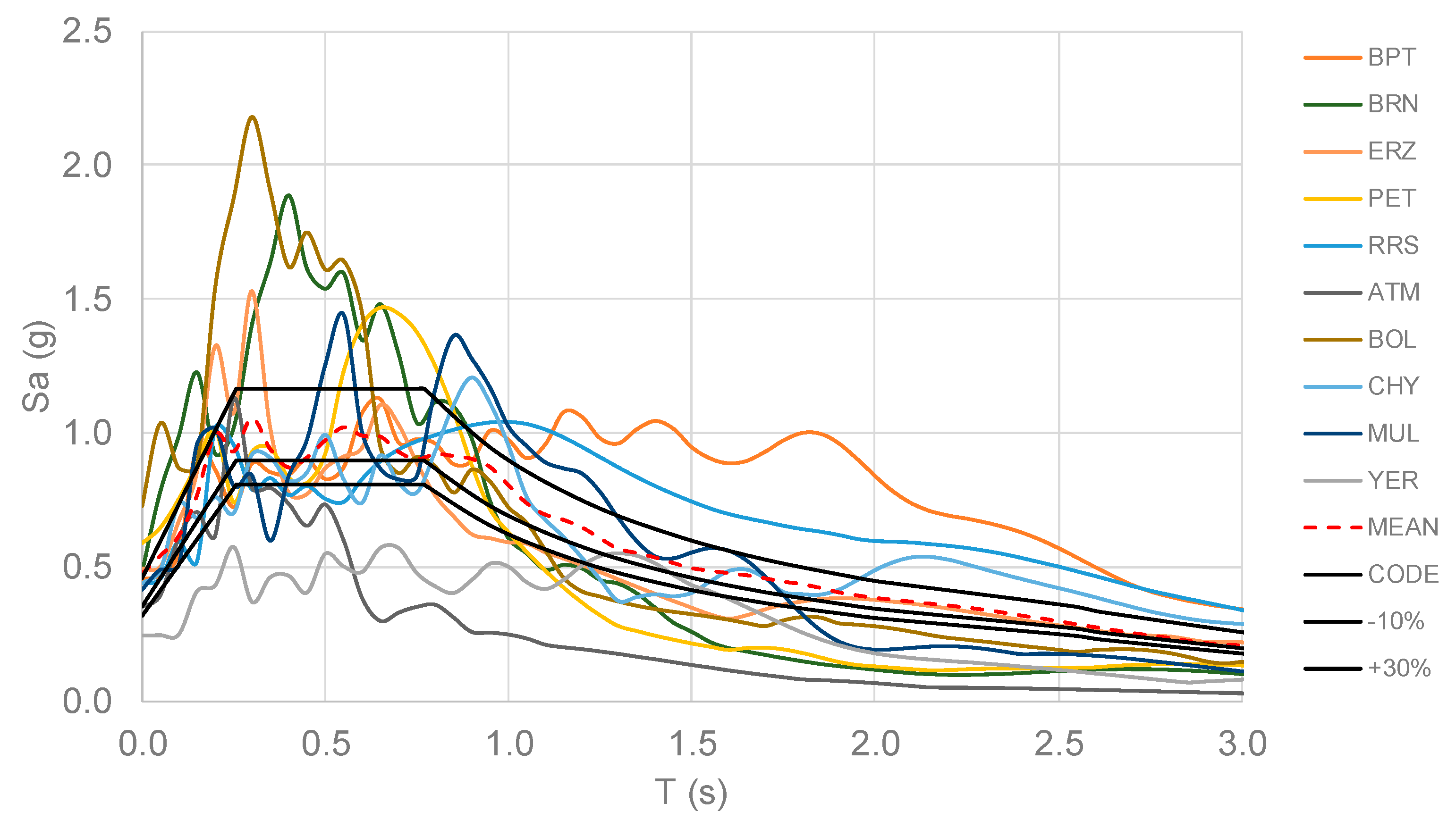 Applsci 11 10472 g010 550