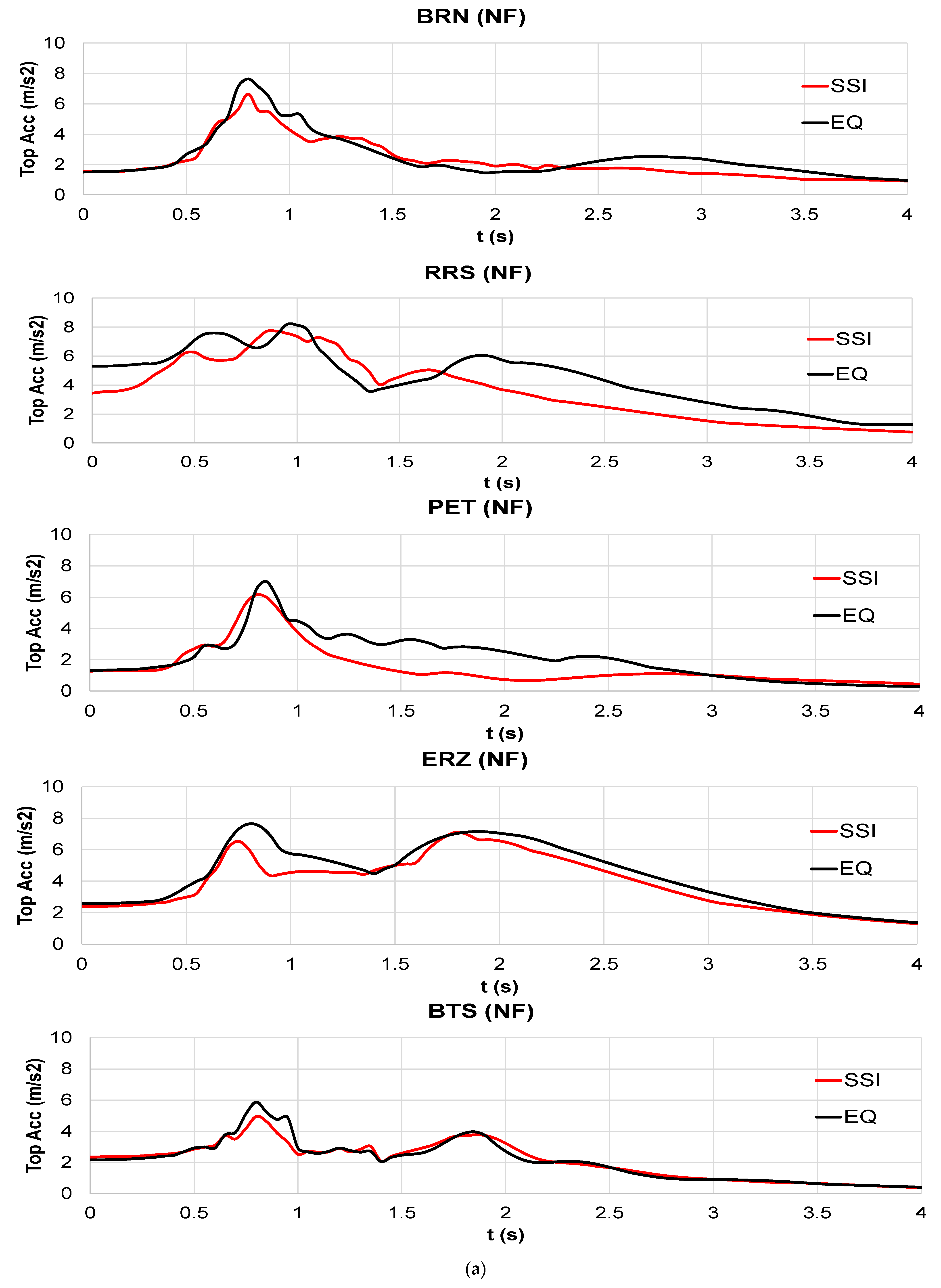 Applsci 11 10472 g011a 550