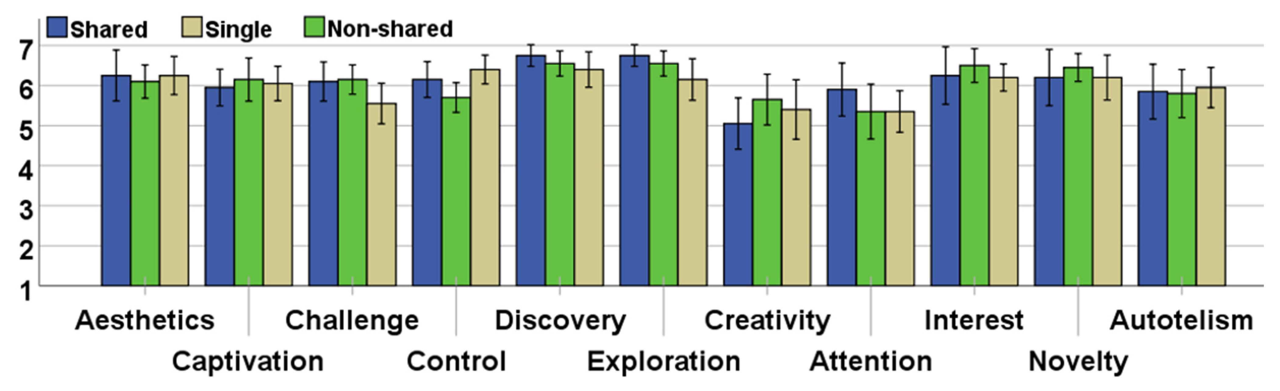Applsci 11 10473 g008 550