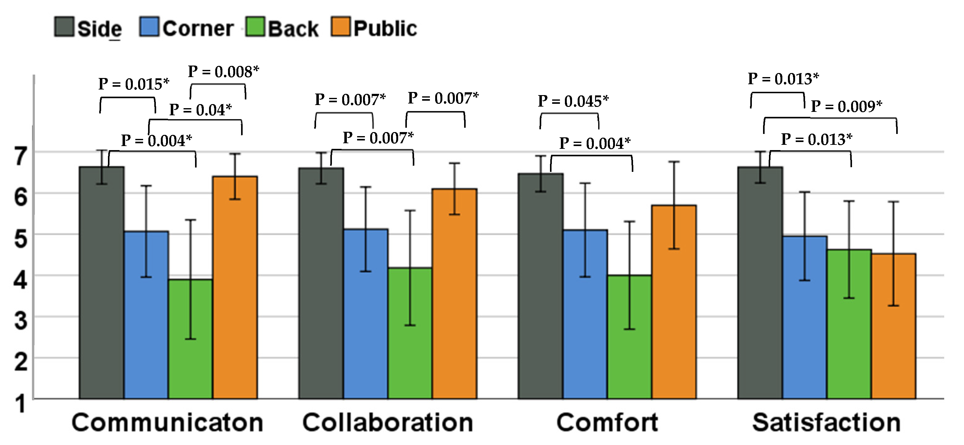 Applsci 11 10473 g011 550
